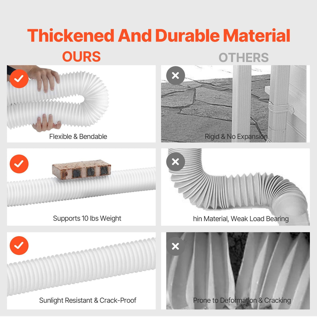 Rain Gutter Downspout Extensions, 2-Pack Flexible Downspout Extender, Down Spout Drain Extension Extendable from 22" to 63", Gutter Extensions with Adapters, for Rainwater Drainage, White