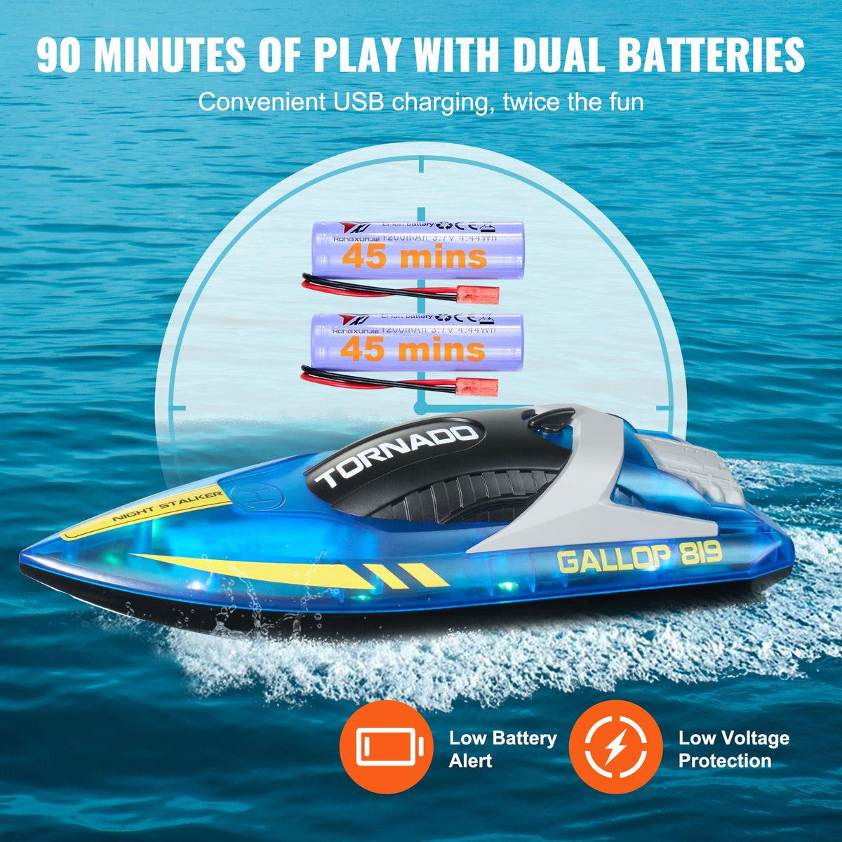 RC Boat, 2.4GHz 12 km/h, Remote Control Boat for Pools & Lakes, Racing Boat with LED Light, 2 Rechargeable Batteries, Whole Body Waterproof, Water Play Toy Gift for Adults Boys & Girls, Blue