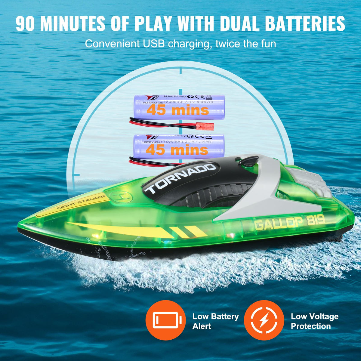 RC Boat, 2.4GHz 12 km/h, Remote Control Boat for Pools & Lakes, Racing Boat with LED Light, 2 Rechargeable Batteries, Whole Body Waterproof, Water Play Toy Gift for Adults Boys & Girls, Green