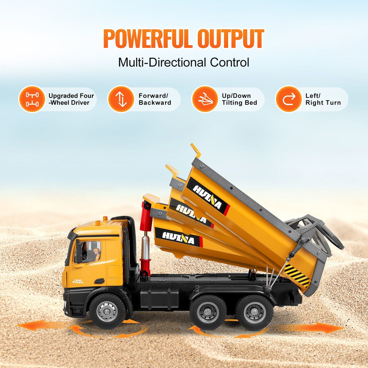 RC Dump Truck Toy, 10-Channel 1:14 Scale, Remote Control Dump Truck RC Construction Vehicle Truck Toy with Light & 2 Rechargeable Batteries Birthday Gift for Toddlers Kids Boys and Girls Age 8+