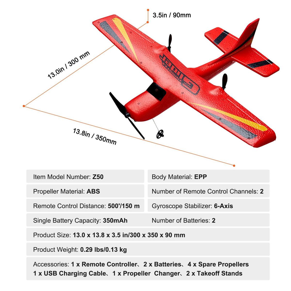 RC Plane, 2.4GHZ 2 Channel Remote Control Airplane with 6-Axis Gyro Stabilizer, Ready to Fly Aircraft Plane Toys with 2 Batteries, Easy to Fly RC Glider for Adults Kids Beginners Boys Girls