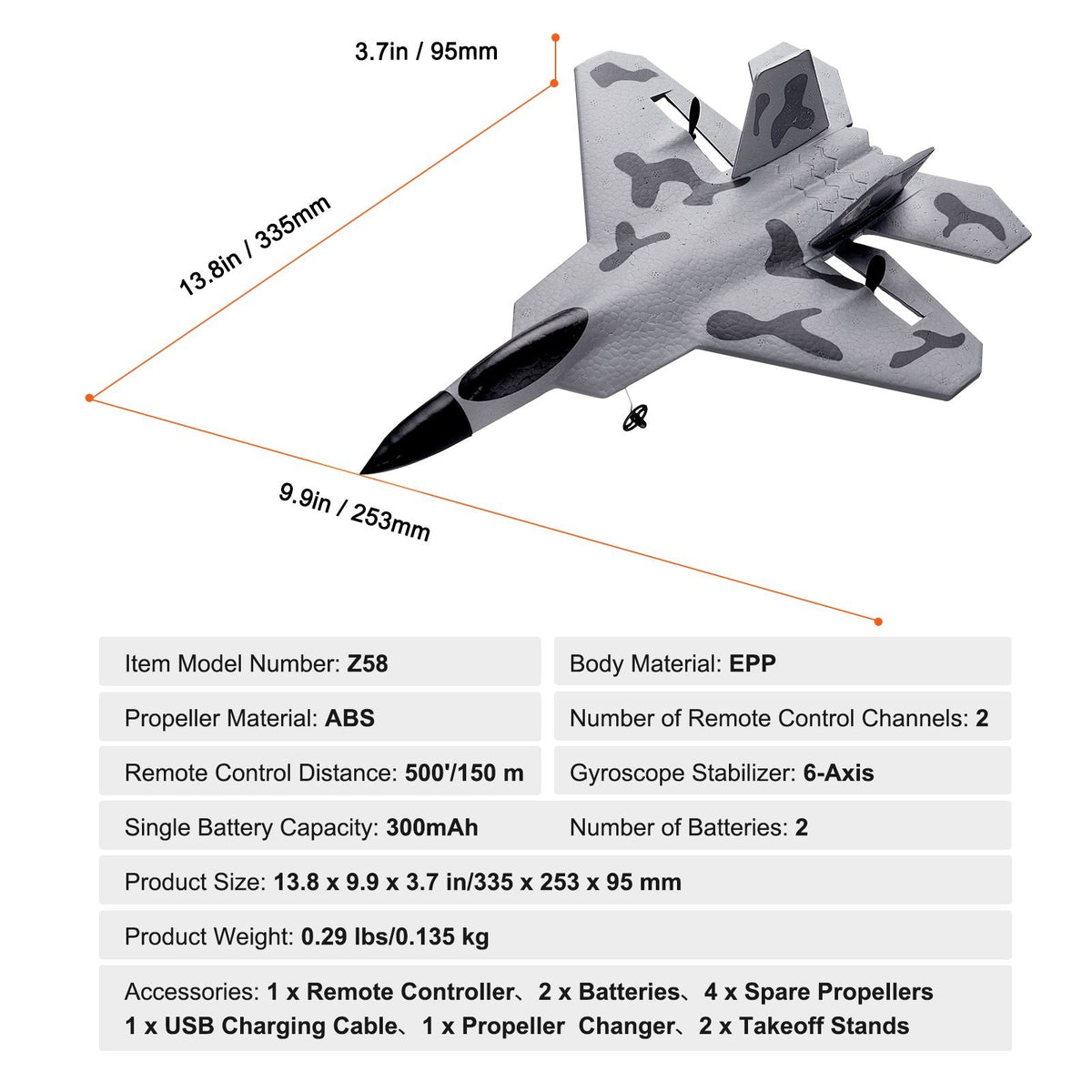 RC Plane, 2.4GHZ 2 Channel Remote Control Airplane with 6-Axis Gyro Stabilizer, Ready to Fly Fighter Aircraft Plane Toy with 2 Batteries, Easy to Fly RC Glider for Adults Kids Beginners Boys