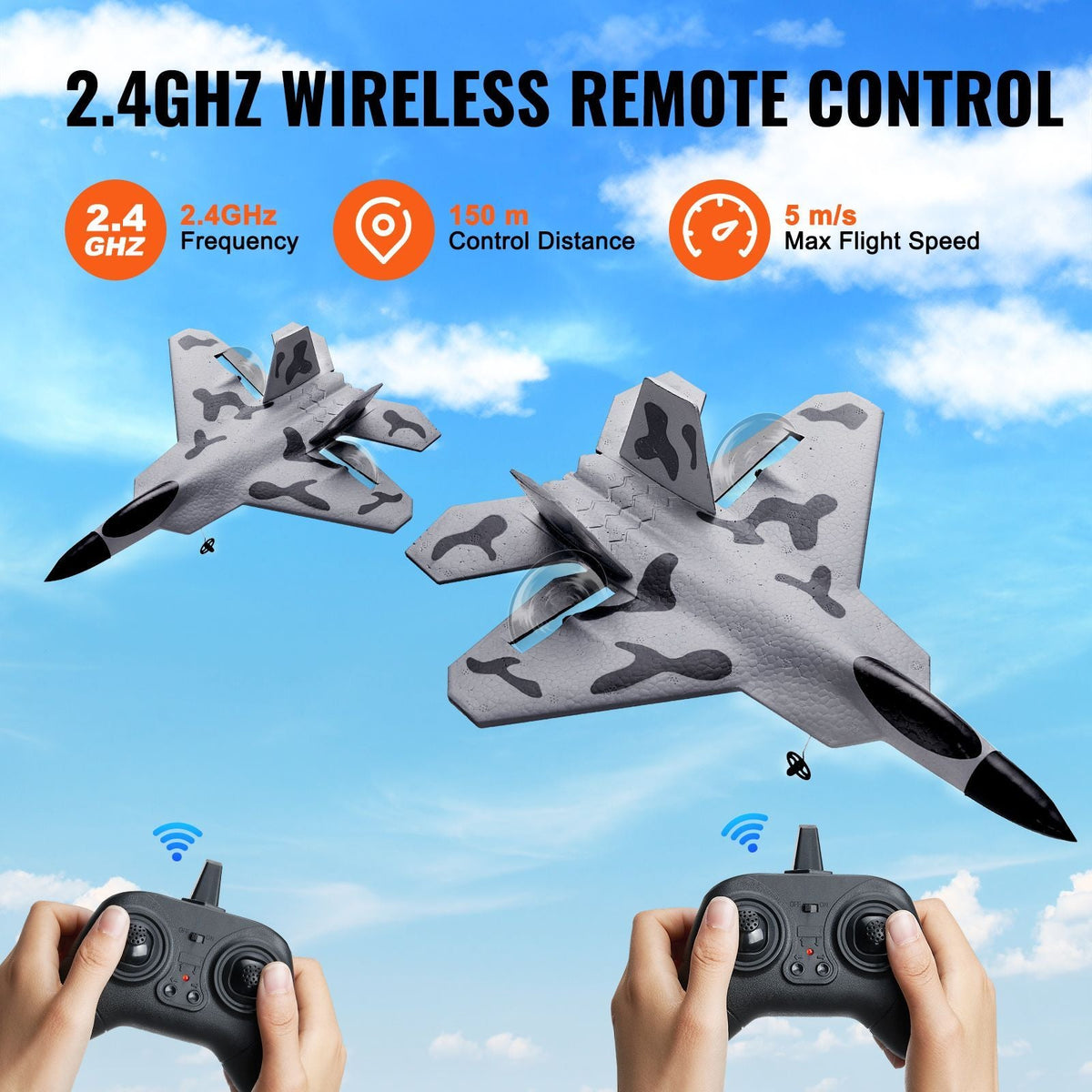 RC Plane, 2.4GHZ 2 Channel Remote Control Airplane with 6-Axis Gyro Stabilizer, Ready to Fly Fighter Aircraft Plane Toy with 2 Batteries, Easy to Fly RC Glider for Adults Kids Beginners Boys