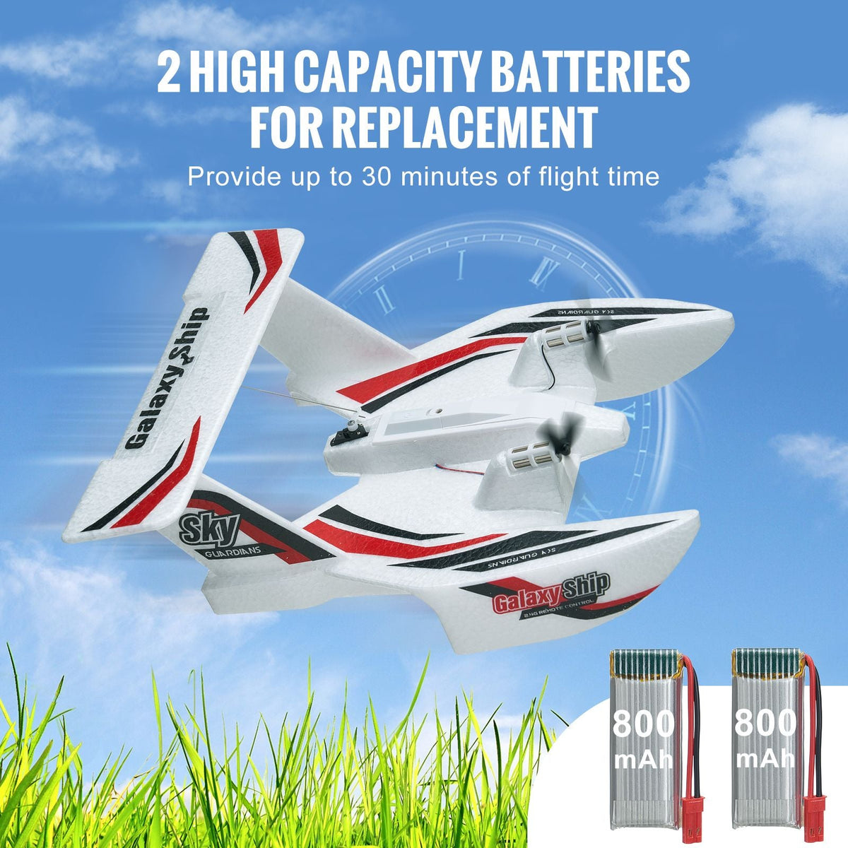 RC Plane, 2.4GHZ 3 Channel Remote Control Airplane with 6-Axis Gyro Stabilizer, Ready to Fly Amphibious Aircraft Plane Toy with 2 Batteries, Easy to Fly RC Glider for Adults Kids Beginners Boys