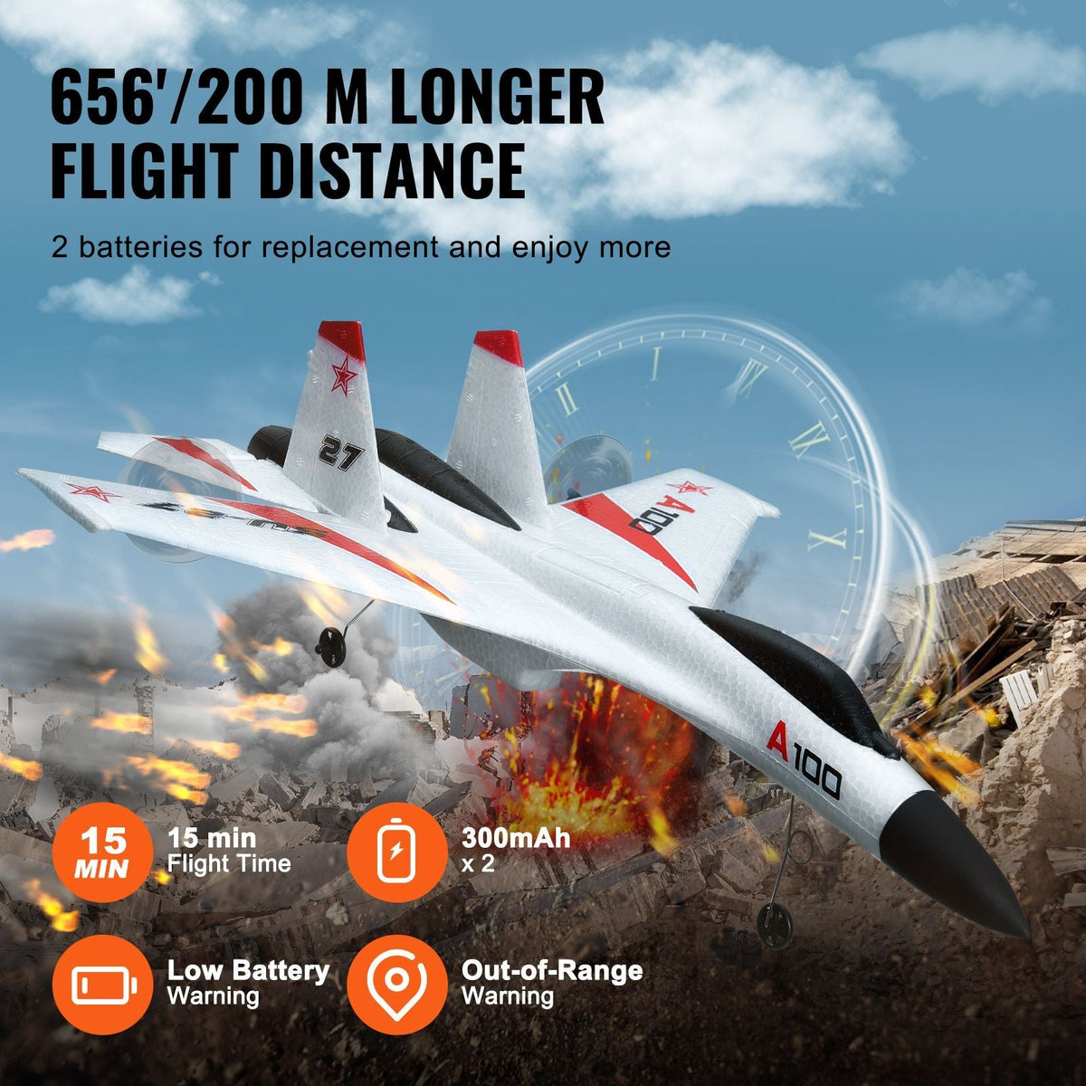RC Plane, 2.4GHZ 4 Channel Remote Control Airplane with 6-Axis Gyro Stabilizer, Ready to Fly Fighter Aircraft Plane Toy with 2 Batteries, Easy to Fly RC Glider for Adults Kids Beginners Boys