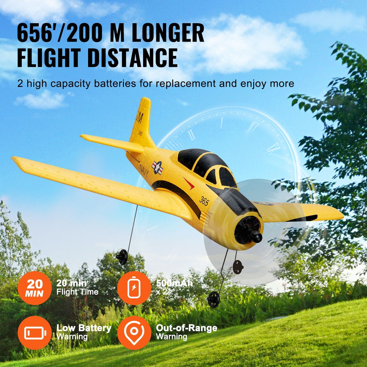 RC Plane, 2.4GHZ 4 Channel Remote Control Airplane with 6-Axis Gyro Stabilizer, Ready to Fly Trainer Aircraft Plane Toy with 2 Batteries, Easy to Fly RC Glider for Adults Kids Beginners Boys