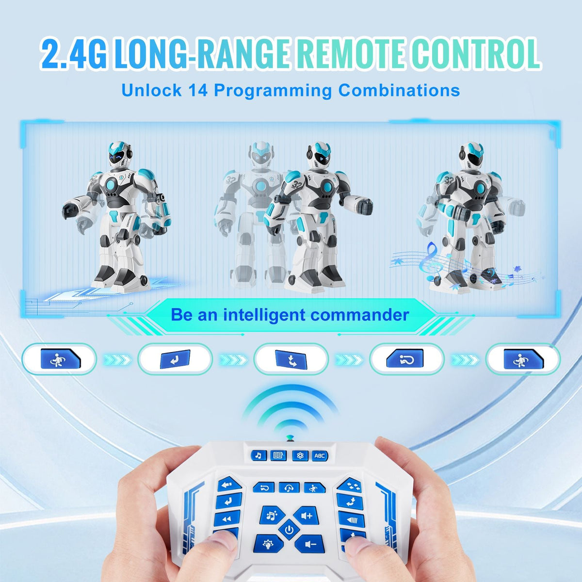 RC Robot Toys for Kids, 2.4GHz Gesture Sensing Programmable Remote Control Smart Robot with Voice Control, Interactive Singing Dancing Robot for Age 6 7 8 10 12 Year Old Boys Girls Birthday Gift