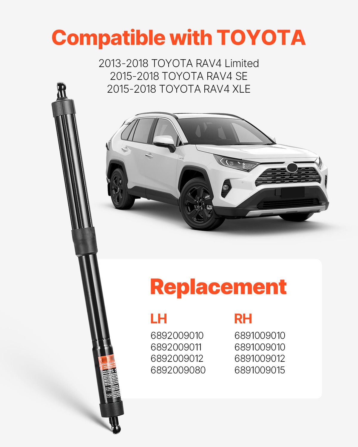 Rear Left & Right Tailgate Power Lift Support, Compatible with 2013-2018 TOYOTA RAV4, Electric Tailgate Liftgate Power Hatch Shock Strut Replace OE# 6892009010 6892009011 6891009010 (2PCS)