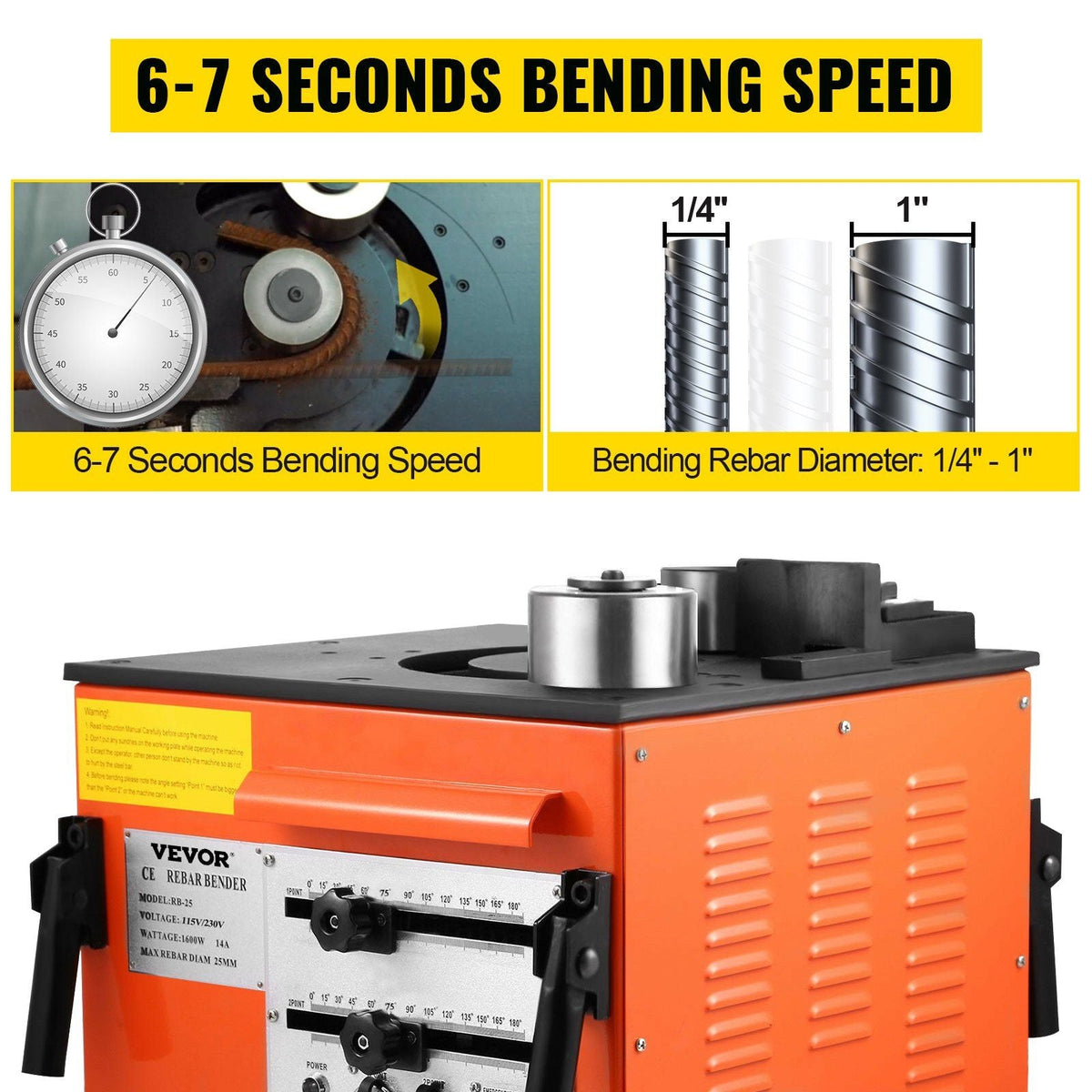 Rebar Bender 1 inch 25 mm Rebar Bending Bender Rebar Grade 60 Electric Rebar Bender Heavy Duty with Foot Pedal for Bending Steel Rope (1 inch Rebar Bender)