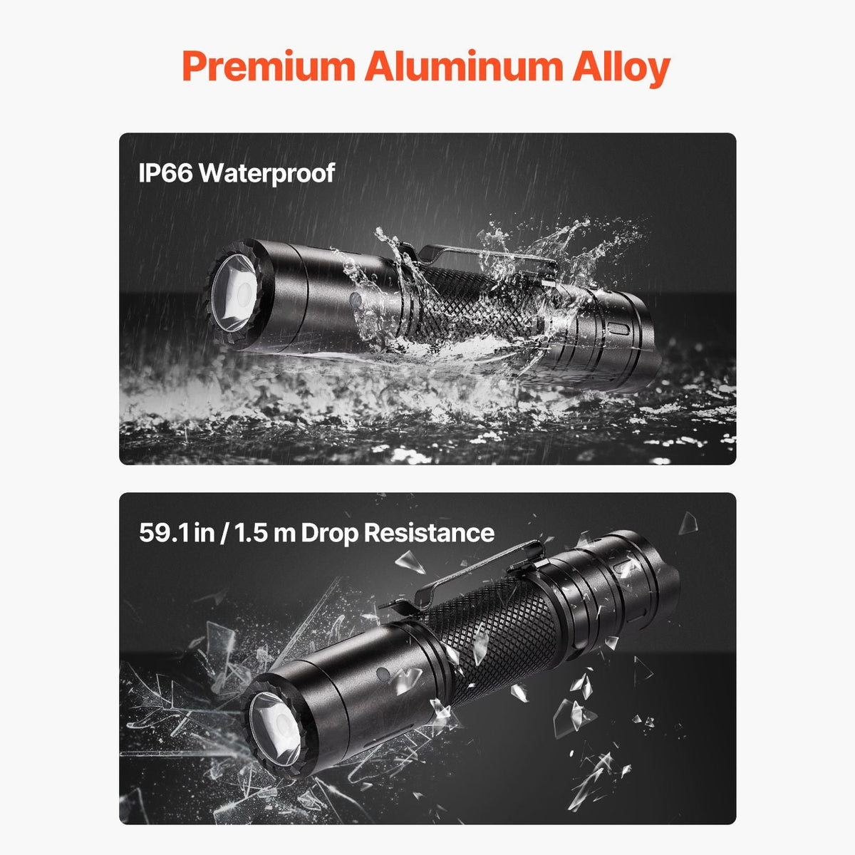 Rechargeable Flashlight, High Lumens LED Flashlight with 6 Lighting Modes, IP66 Waterproof Handheld Flash Light for Home, Hiking, Camping, Emergencies, Lightweight & Portable