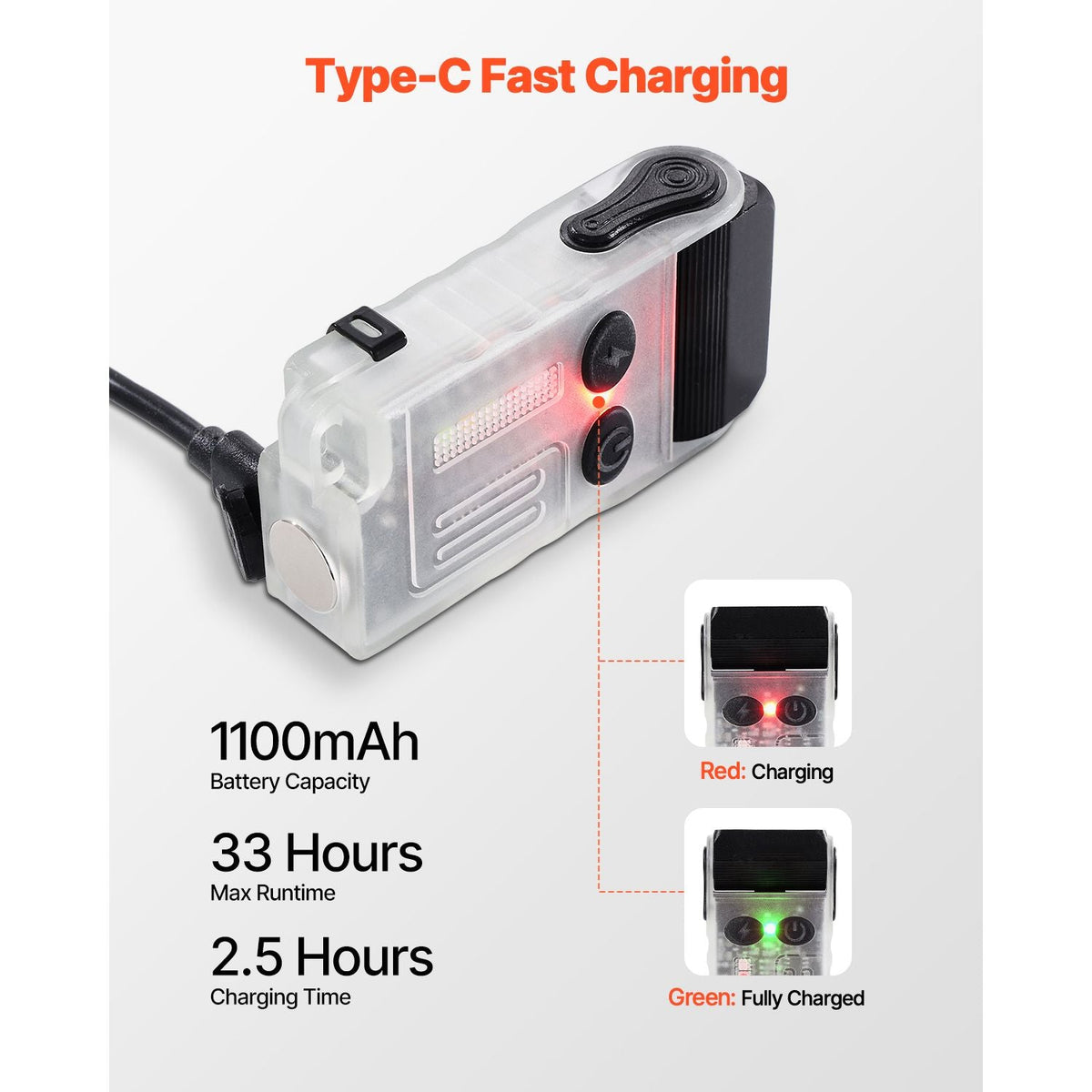 Rechargeable Keychain Flashlight, Mini LED Flashlight with 13 Lighting Modes, Portable Pocket Flashlight with Clip, Magnetic Tail & 180° Rotating Head for Everyday Carry, Camping, Emergencies