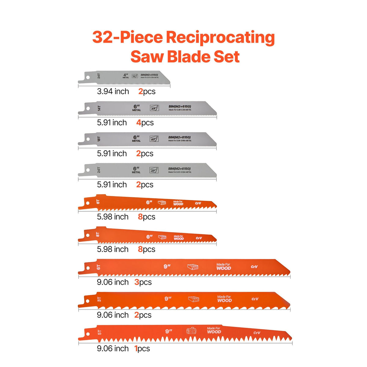 Reciprocating Saw Blades, 32-Piece, Various Sizes Bi-Metal Reciprocating Saw Blade Set with Universal Shank, for Metal and Wood Cutting, Sharp Teeth for Fast and Smooth Cuts, Orange and Gray