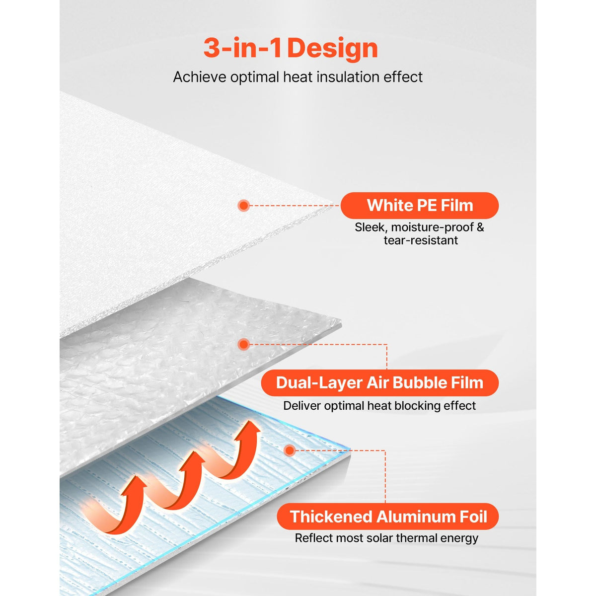Reflective Insulation Roll, Double-Layer Air Bubble Radiant Barrier, 6mm 48 in x 100 ft, Aluminum Foil White PE Film Heat Reflective Shield, Thermal Insulation Roll for Garage Window RV Roofs