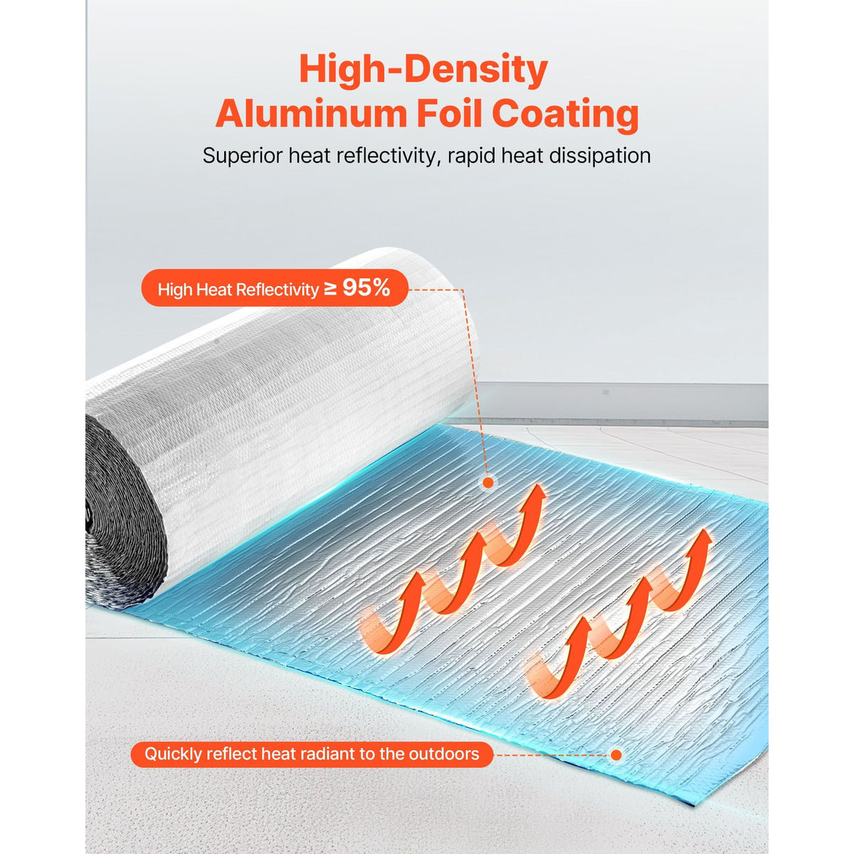 Reflective Insulation Roll, Double-Layer Air Bubble Radiant Barrier, 6mm 48 in x 100 ft, Aluminum Foil White PE Film Heat Reflective Shield, Thermal Insulation Roll for Garage Window RV Roofs