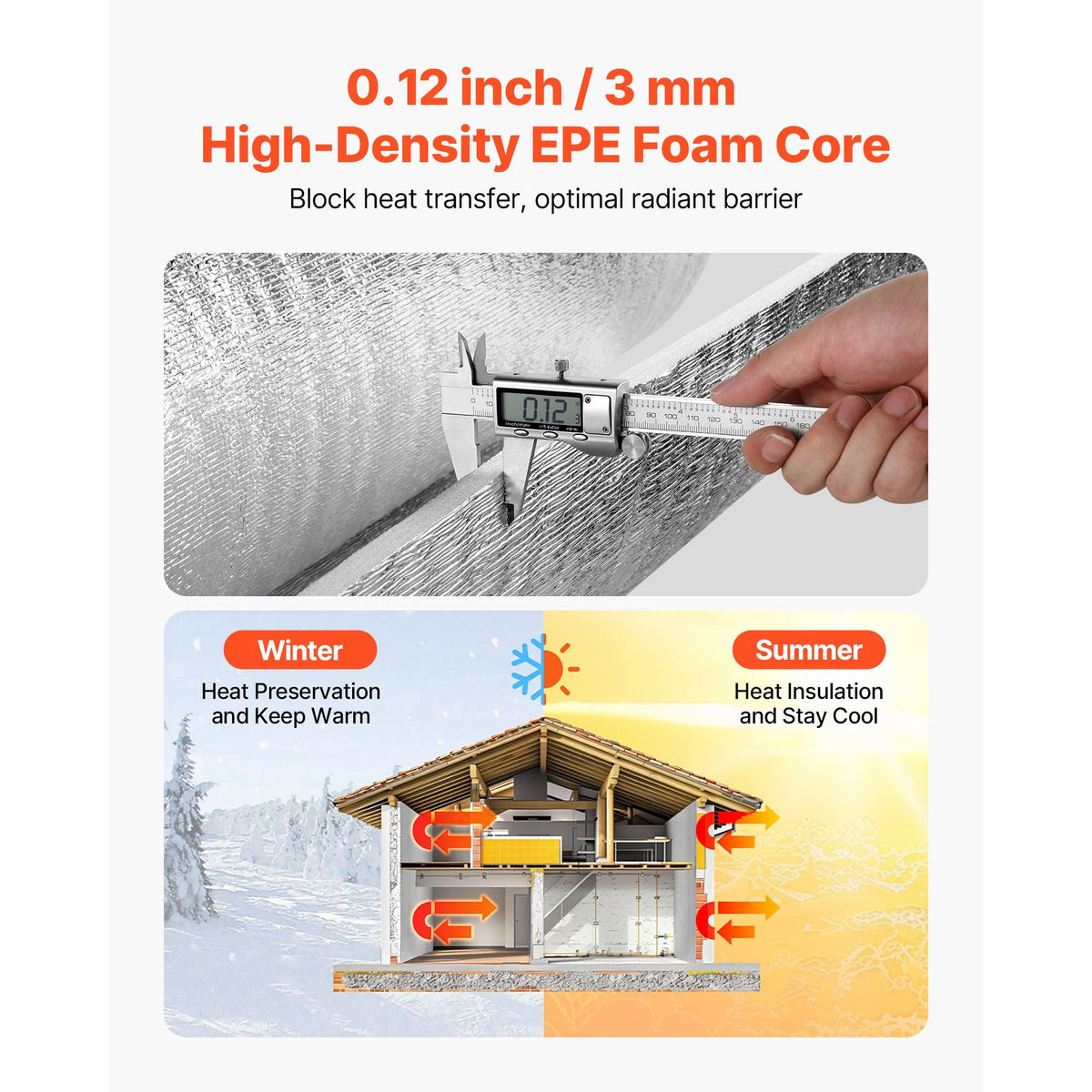 Reflective Insulation Roll, EPE Foam Core Radiant Barrier, 3mm 48 in x 250 ft, Aluminum Foil White PE Film Heat Reflective Shield, Thermal Insulation Roll for Garage Door Window RV Roofs