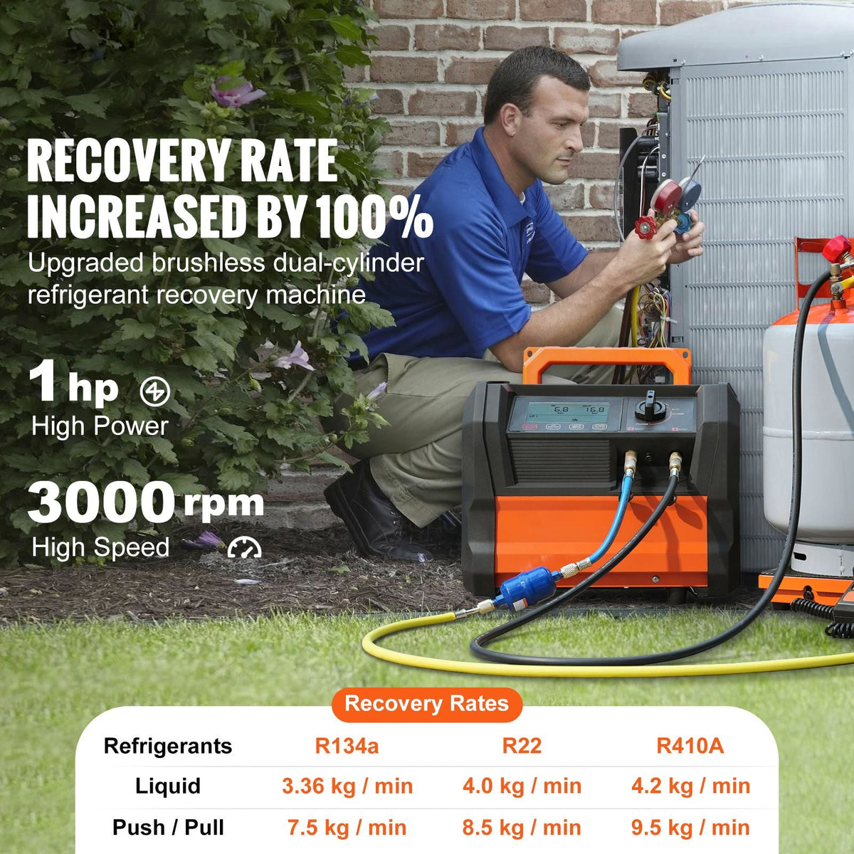 Refrigerant Recovery Machine, 1 HP Dual Cylinder Portable AC Recovery Machine with 3000rpm Brushless Motor, Freon Refrigerant Recycling Tool for Automotive, Air Condition, Household HVAC
