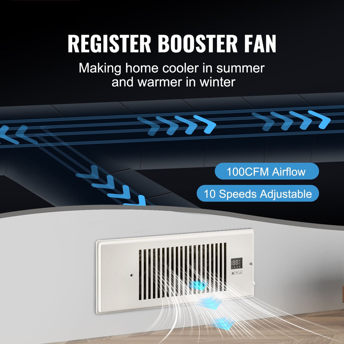 Register Booster Fan, Quiet Vent Booster Fan Fits 4' x 12' Register Holes, with Remote Control and Thermostat Control, Adjustable Speed for Heating Cooling Smart Vent, White