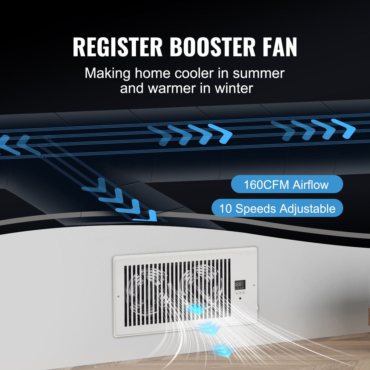 Register Booster Fan, Quiet Vent Booster Fan Fits 6 x 12 inch Holes, with Remote Control and Thermostat Control, Adjustable Speed for Heating Cooling Smart Vent, White