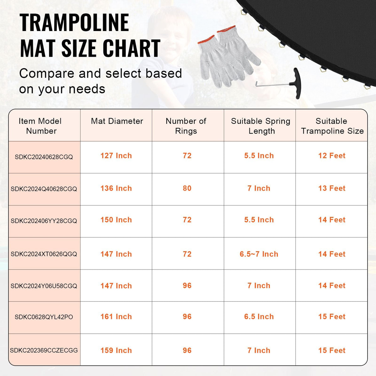 Replacement Trampoline Mat, Jumping Mat Fits 14ft Frame, Universal Jumping Mat for 14ft Round Trampoline, Reinforce UV-Resistant Mat with Spring Tool & Durable V-Rings, Fit 6.5"-7" Spring Length