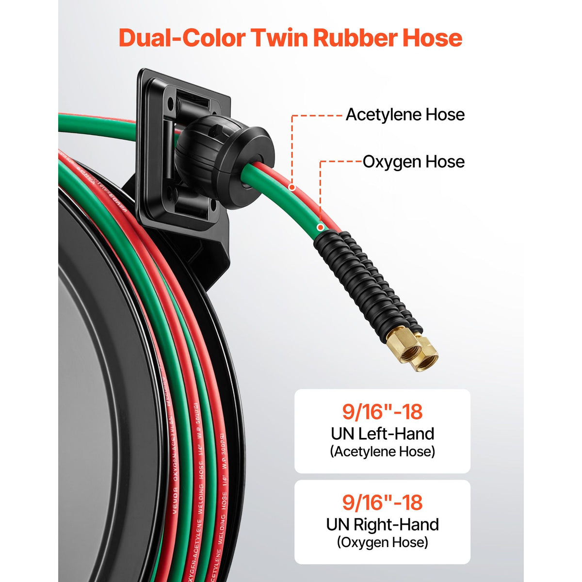 Retractable Welding Hose Reel, 1/4 Inch x 100FT Twin Oxygen Acetylene Rubber Hose Max 300PSI - R Grade, Ceiling/Wall Mount Heavy Duty Steel Hose Reel Auto-Rewind, Ideal for Workshops Garages