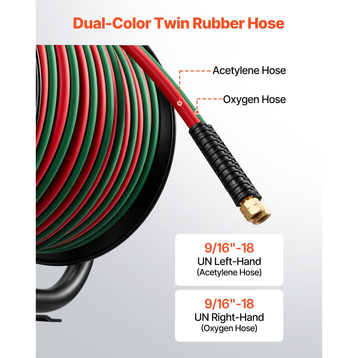 Retractable Welding Hose Reel, Hand Crank Manual Rewind Hose Reel with 1/4 Inch x 100FT Twin Oxygen Acetylene Rubber Hose Max 300PSI - T Grade, Ceiling/Wall Mount Steel Reel for Workshop Garages