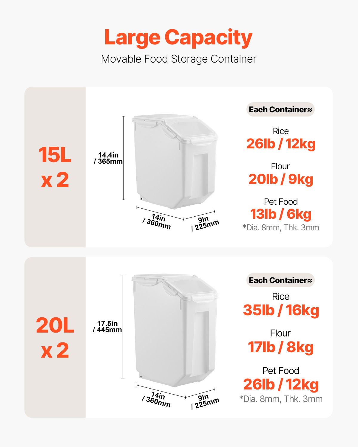 Rice Storage Container, 3.5Gal/15Lx2 + 4.5Gal/20Lx2 Large Dog Food Dispenser Bin, Kitchen Ingredient Grain Cereal Bin, Pet food Containers with Wheels, 4 Measuring Cups, Airtight Lid, 4 Pack
