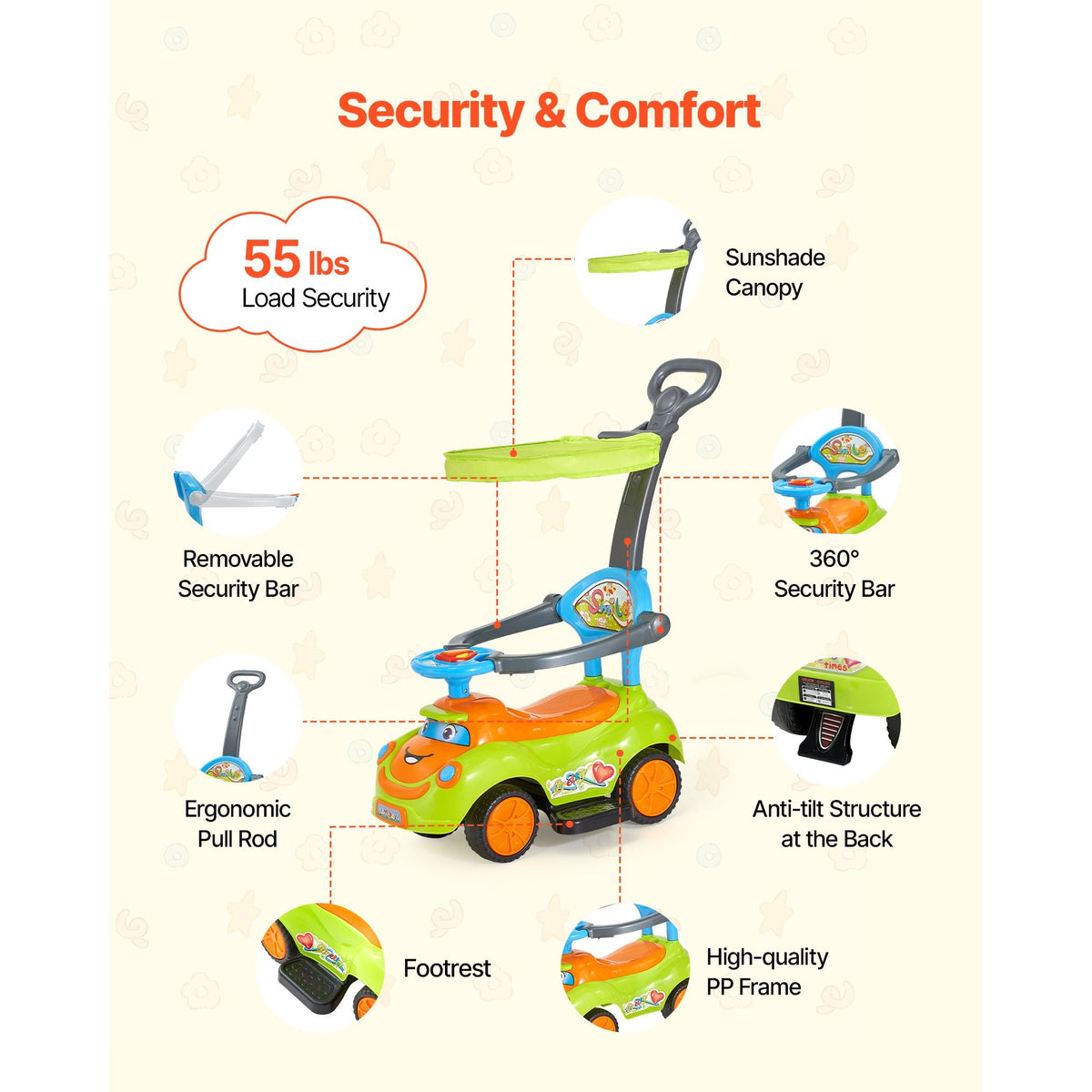 Ride On Push Car, Push Car for Toddler 19 to 36 Months, Around Buggy with Guardrails, Handle & Under-seat Storage, 55 lbs Load Capacity, Foot-to-Floor Walker for Boys Girls, Green