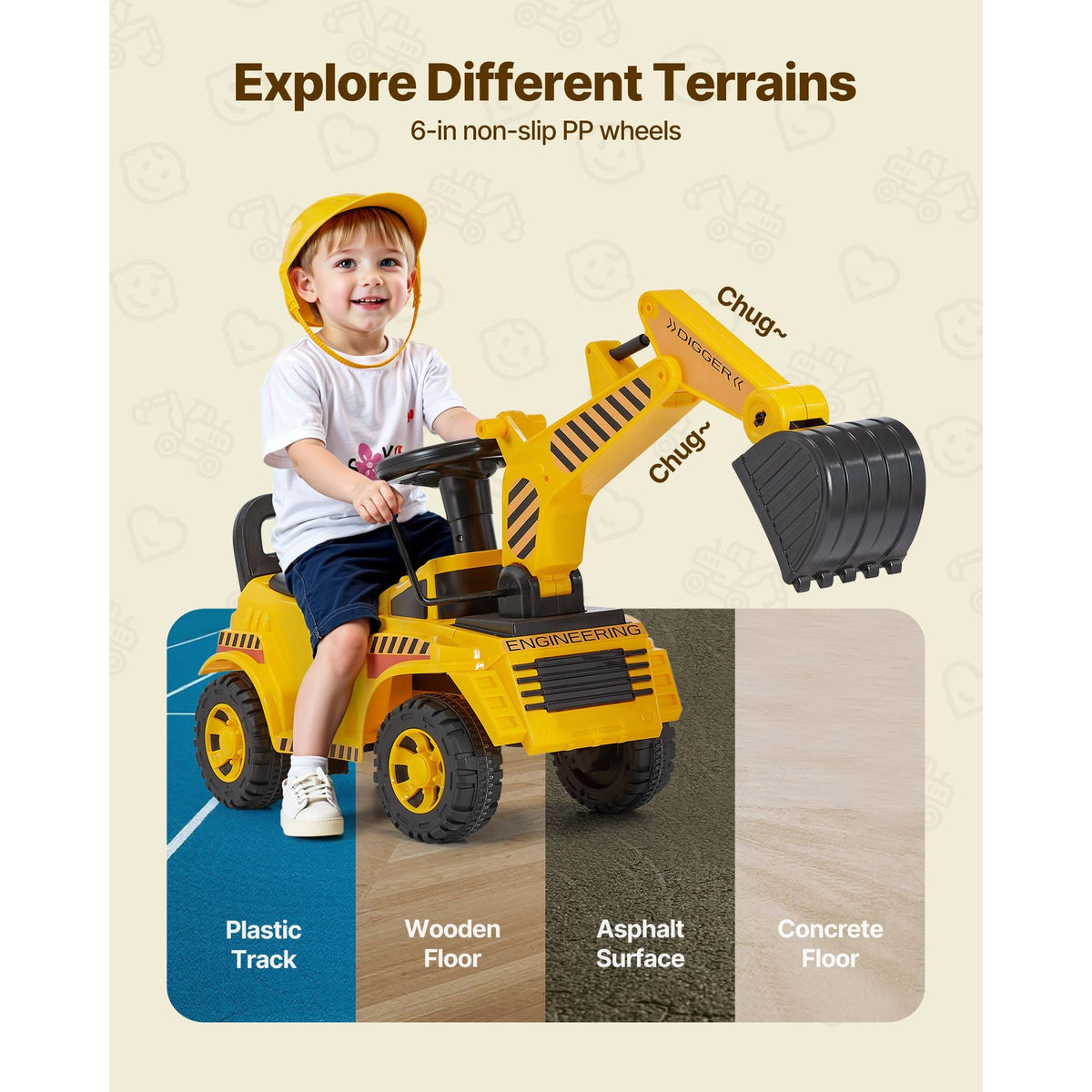 Ride On Toddler Car, Push Car for Toddler 19 to 36 Months, Excavator Digger Toy with Helmet & Music, 55 lbs Load Capacity, Foot-to-Floor Walker for Kids, Yellow
