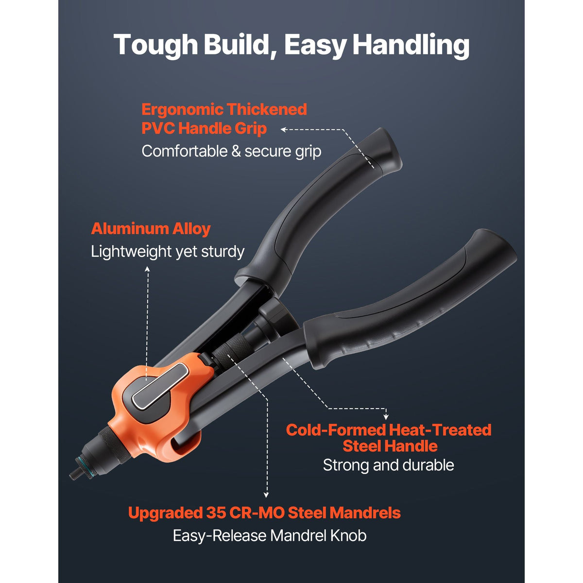 Rivet Nut Tool Kit, 14-Inch Two-Handed Rivnut Tool Kit, with 7 Mandrels and 70 Nuts, Metric and SAE Size M6, M8, M10, 10-24, 1/4-20, 5/16-18, 3/8-16 UNC, with a Carrying Case, for Home, Auto