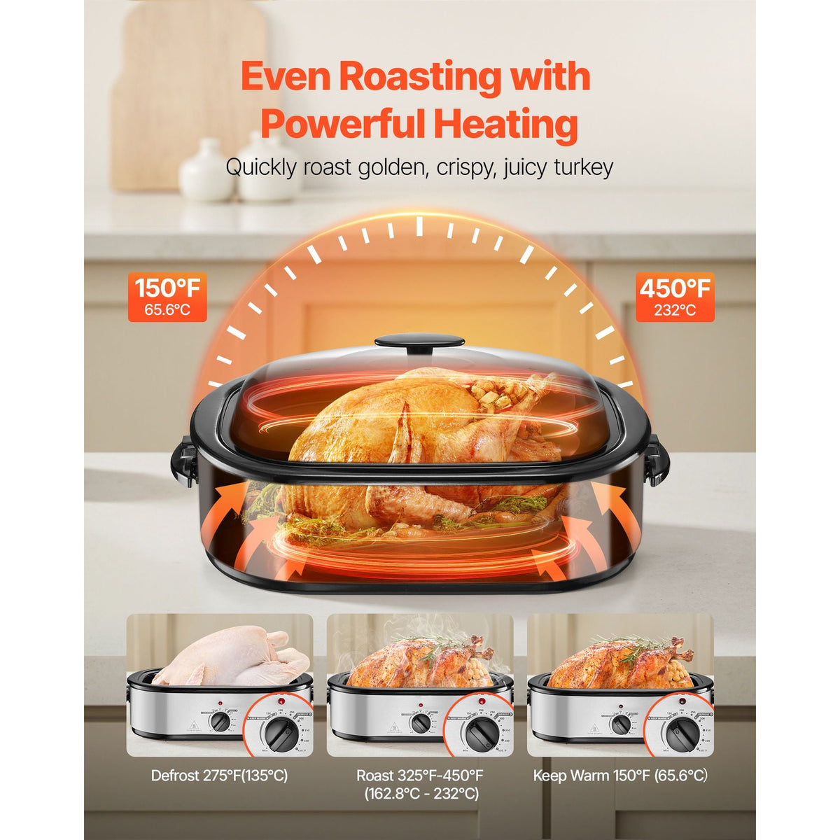 Roaster Oven, 14QT Fast-Cooking Turkey Roaster, 150-450 Fahrenheit Adjustable Temp Electric Roasting Pan with Self-Basting Lid, Roasting Lift-Out Rack, Defrost & Warm Function, Fits 18lb Turkey