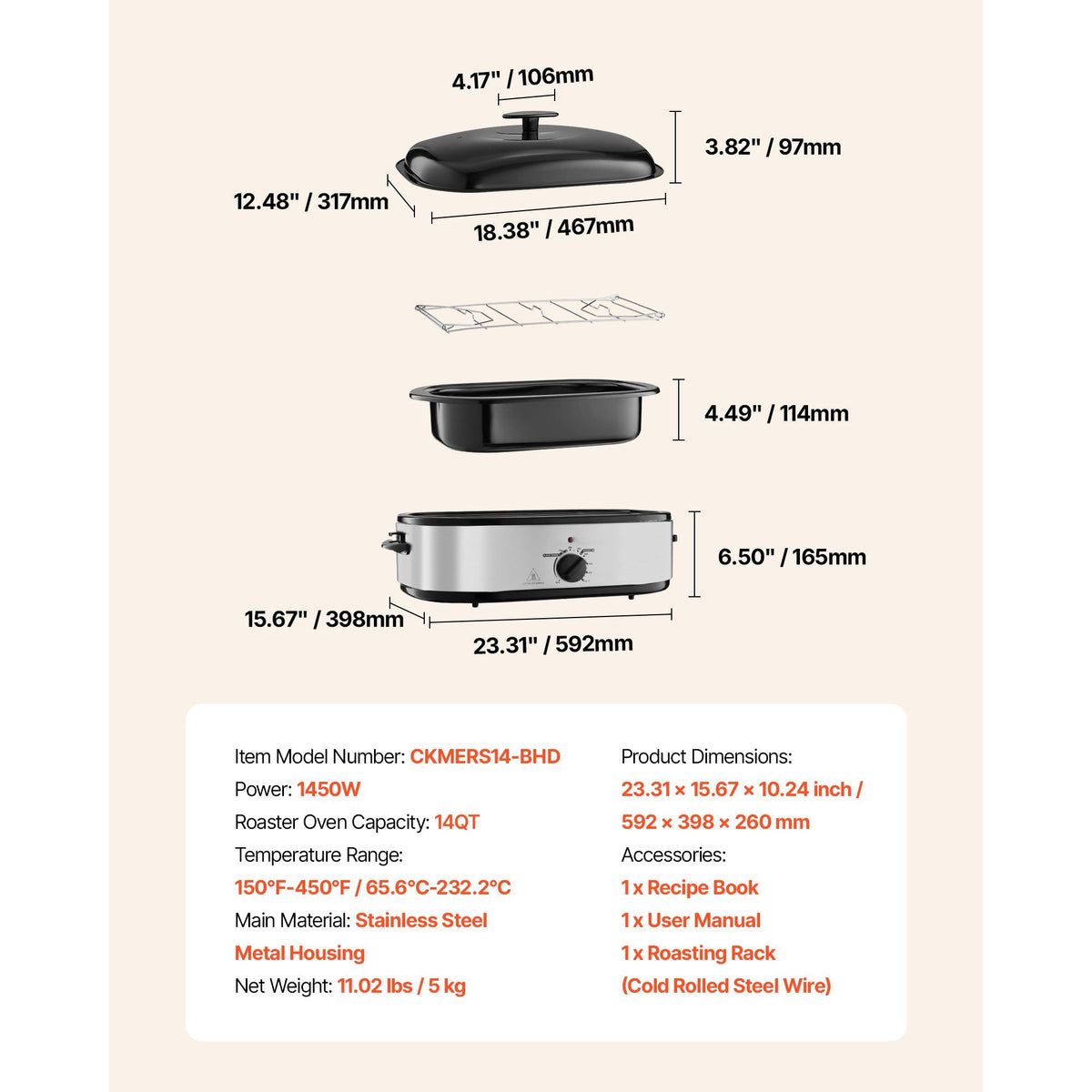 Roaster Oven, 14QT Fast-Cooking Turkey Roaster, 150-450 Fahrenheit Adjustable Temp Electric Roasting Pan with Self-Basting Lid, Roasting Lift-Out Rack, Defrost & Warm Function, Fits 18lb Turkey