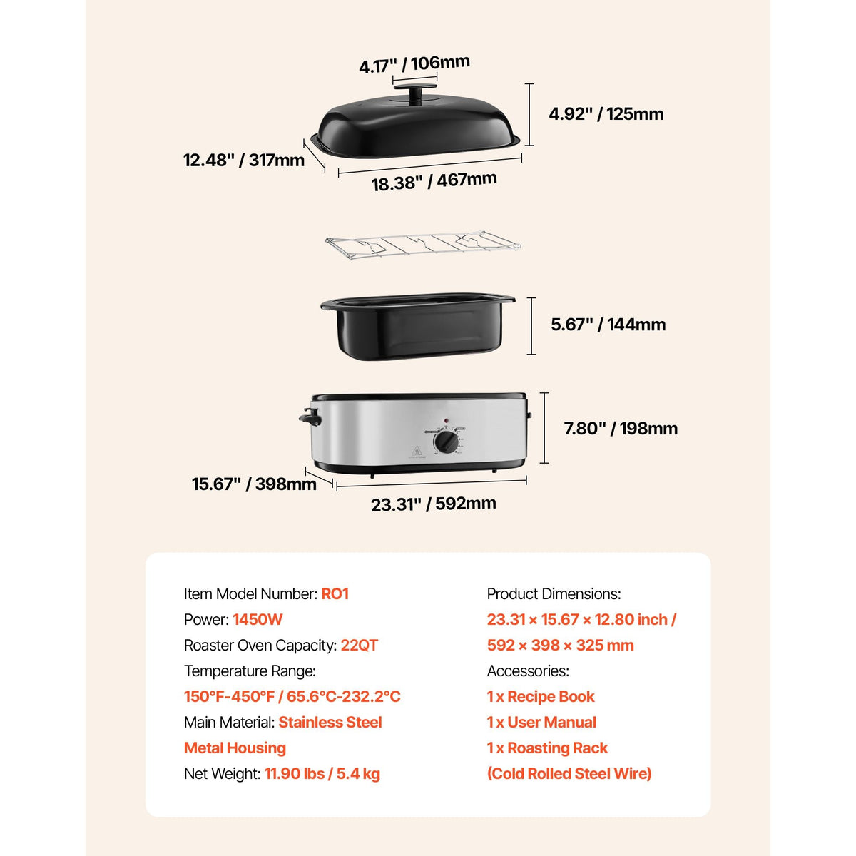 Roaster Oven, 22QT Electric Roasting Pan, 150-450 F Adjustable Temp Multifunctional Electric Roaster Oven with Self-Basting Lid, Defrost & Warm Function for Holiday Meal, Fits 26lb Turkey