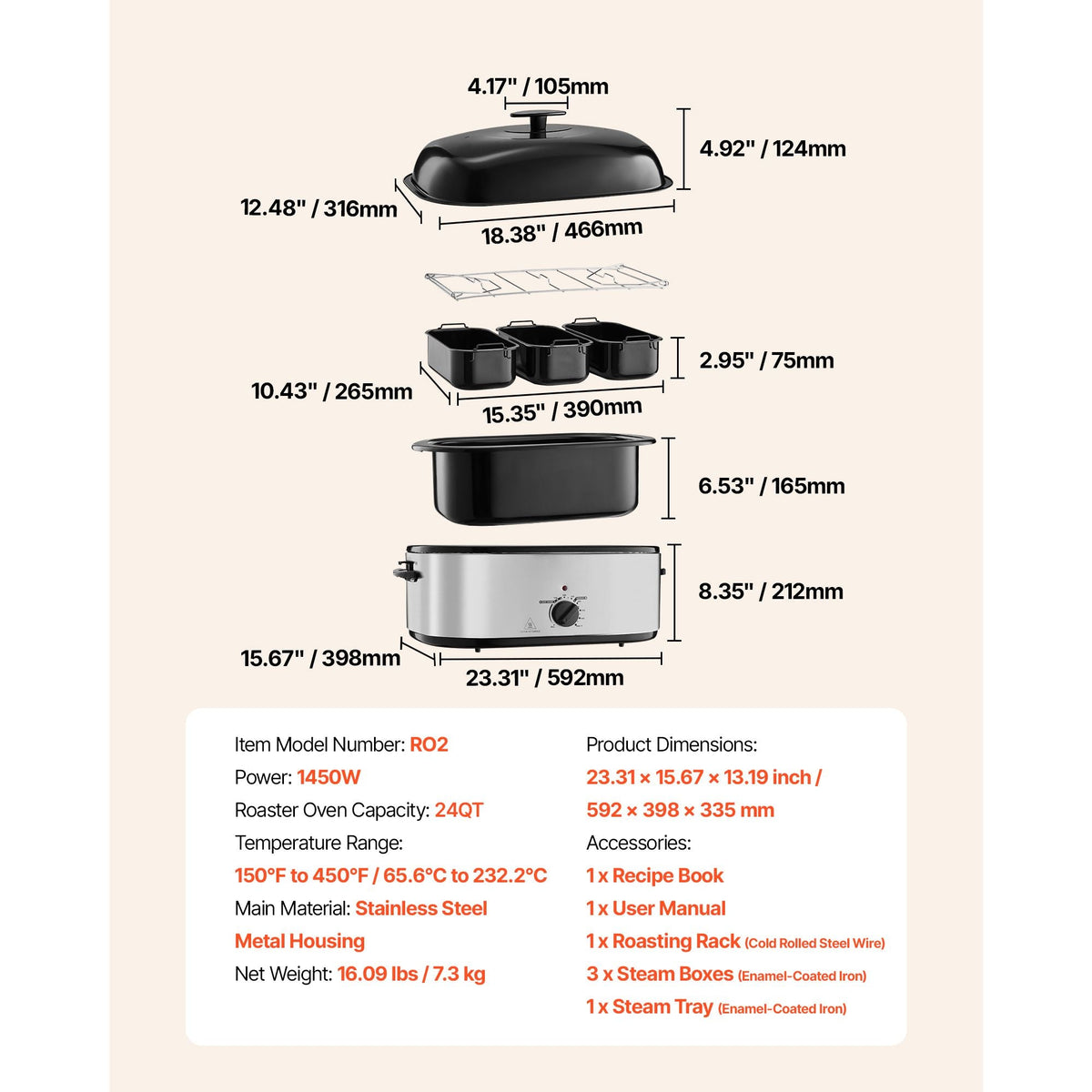 Roaster Oven, 24QT Electric Turkey Roaster Oven, 150-450 Fahrenheit Adjustable Temp Electric Roasting Pan with 3 Bin Buffet Server, Self-Basting Lid, Defrost & Warm Function, Self-Basting Lid