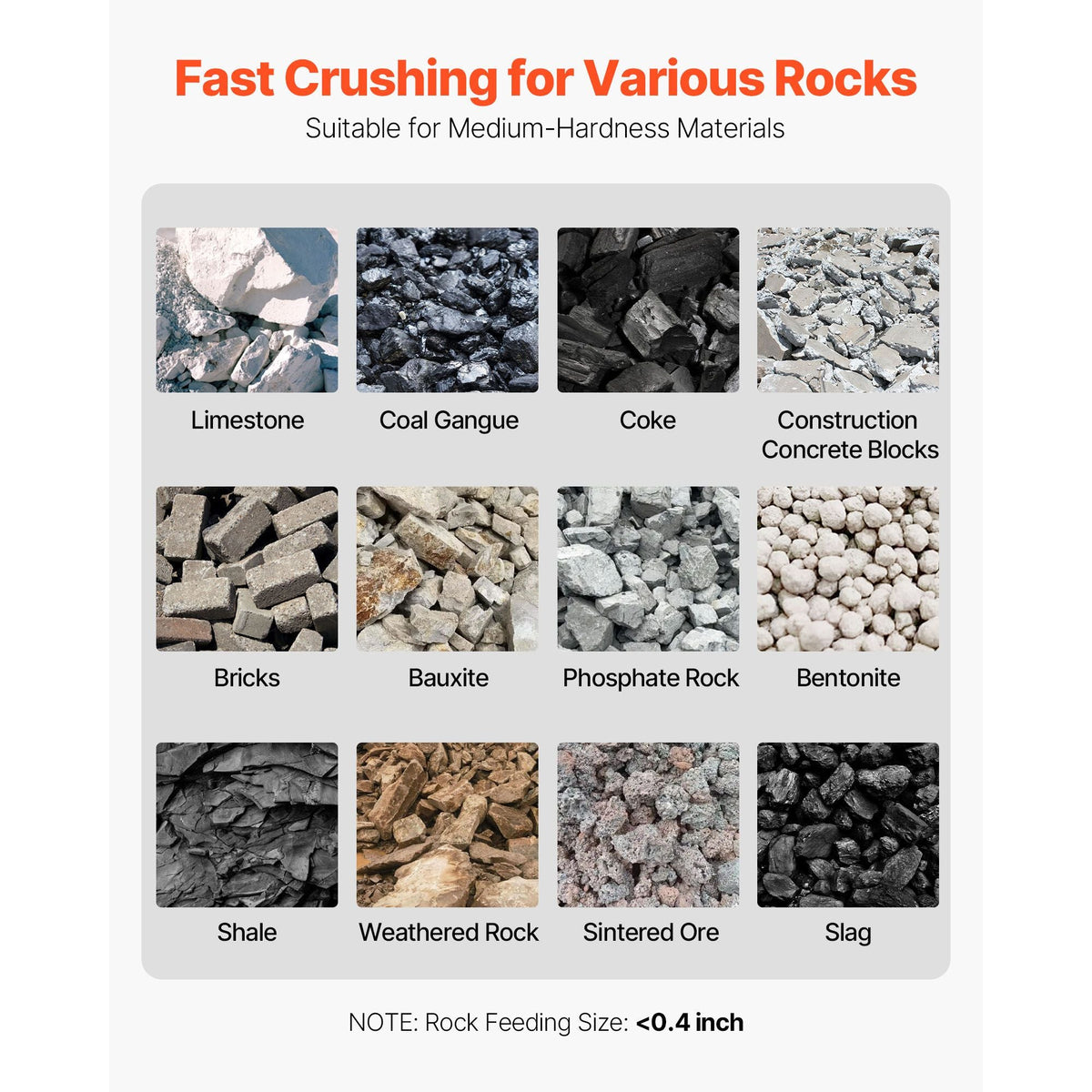 Rock Crusher, 220V Double Roller Crushers, Industrial Shredder with 2.56x0.59 inch Dual Feed Inlets, 1740RPM Speed Stone Grinder Rock Crusher, 1.5KW Electric Shatter Pulverizer, 860kg/h Crushing