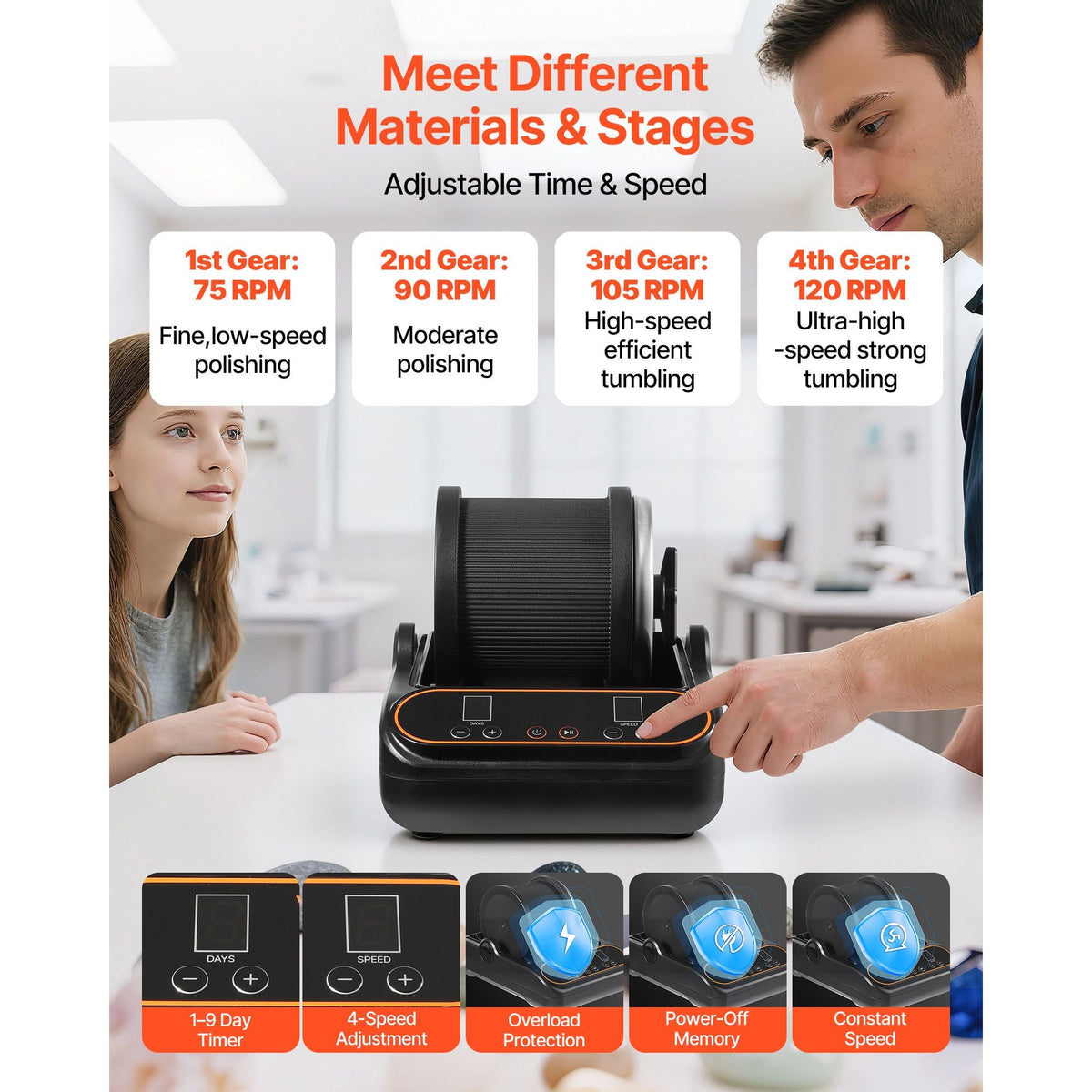 Rock Tumbler, 2 lb Rock Polishing Machine, Rocks Tumbling Kit with 4-Speed Adjustment, 1–9 Day Timer, PC Sound Reduction Cover & TPU Drum, Direct Drive Motor Rocks Polishing, Quiet Operation