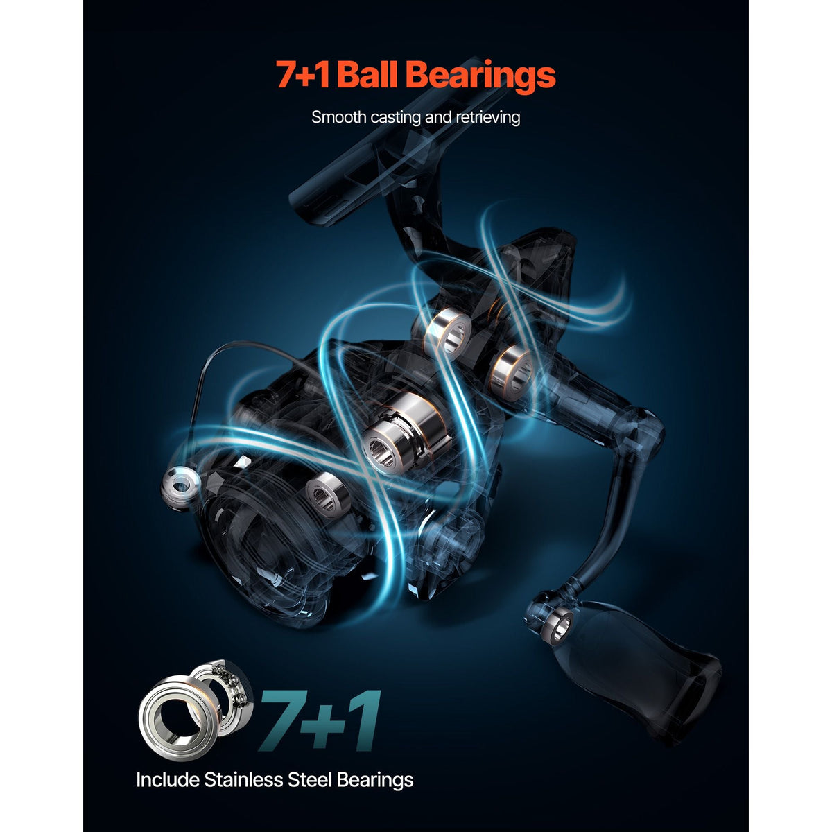 Rod and Fishing Reel Combo, IM7 Carbon Fiber Spinning Rod and Reel Combo, Bass Fishing Pole with 7 ft Two-Piece Rods, 7+1 Ball Bearings, EVA Handle, Stainless Steel Guides with Ceramic Rings