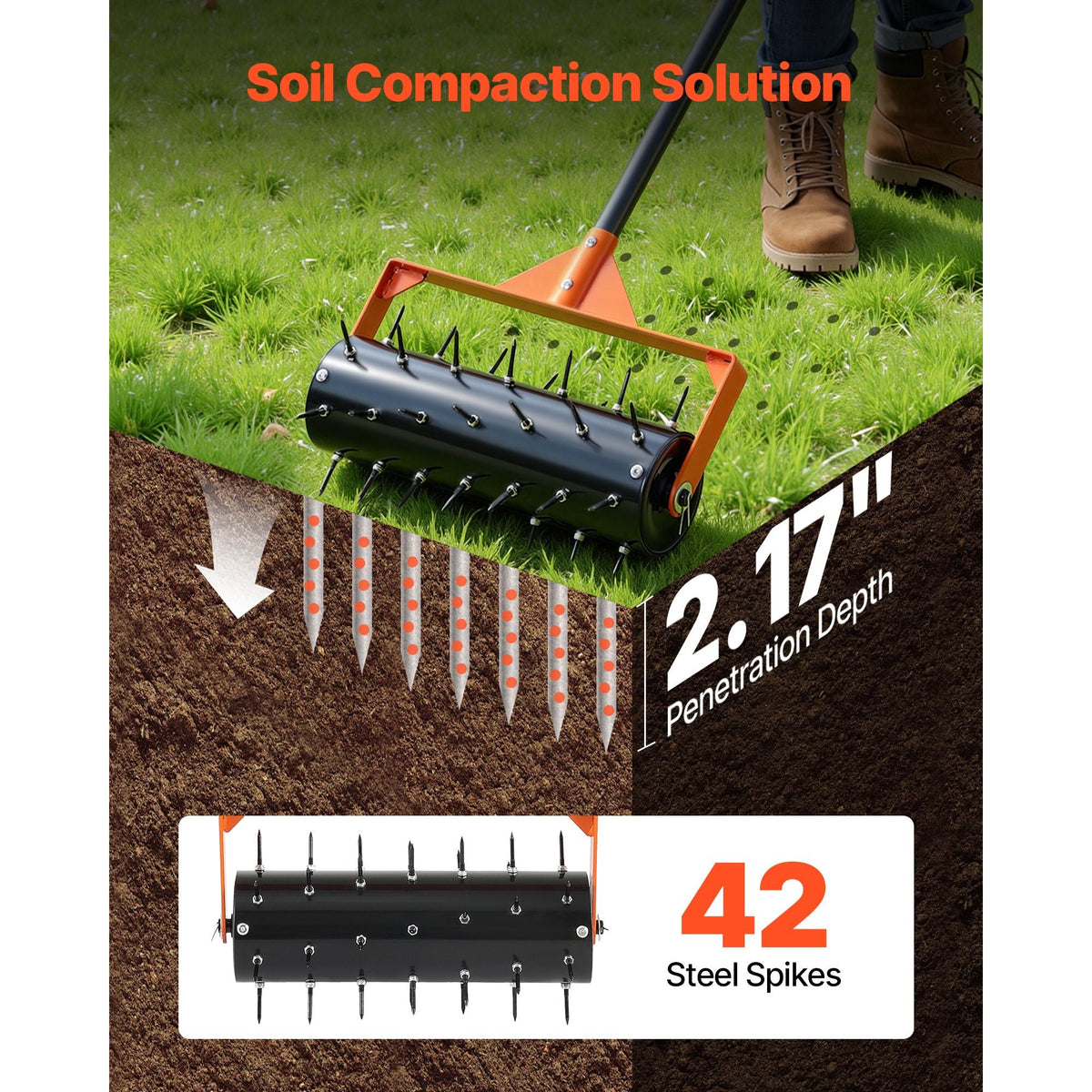 Rolling Lawn Aerator, 15 in Manual Push Aerator Roller with 42 Spikes & 60 in Long Handle, Fillable Drum for Added Weight, Heavy-Duty Lawn Soil Penetrator for Garden Yard Compacted Soils