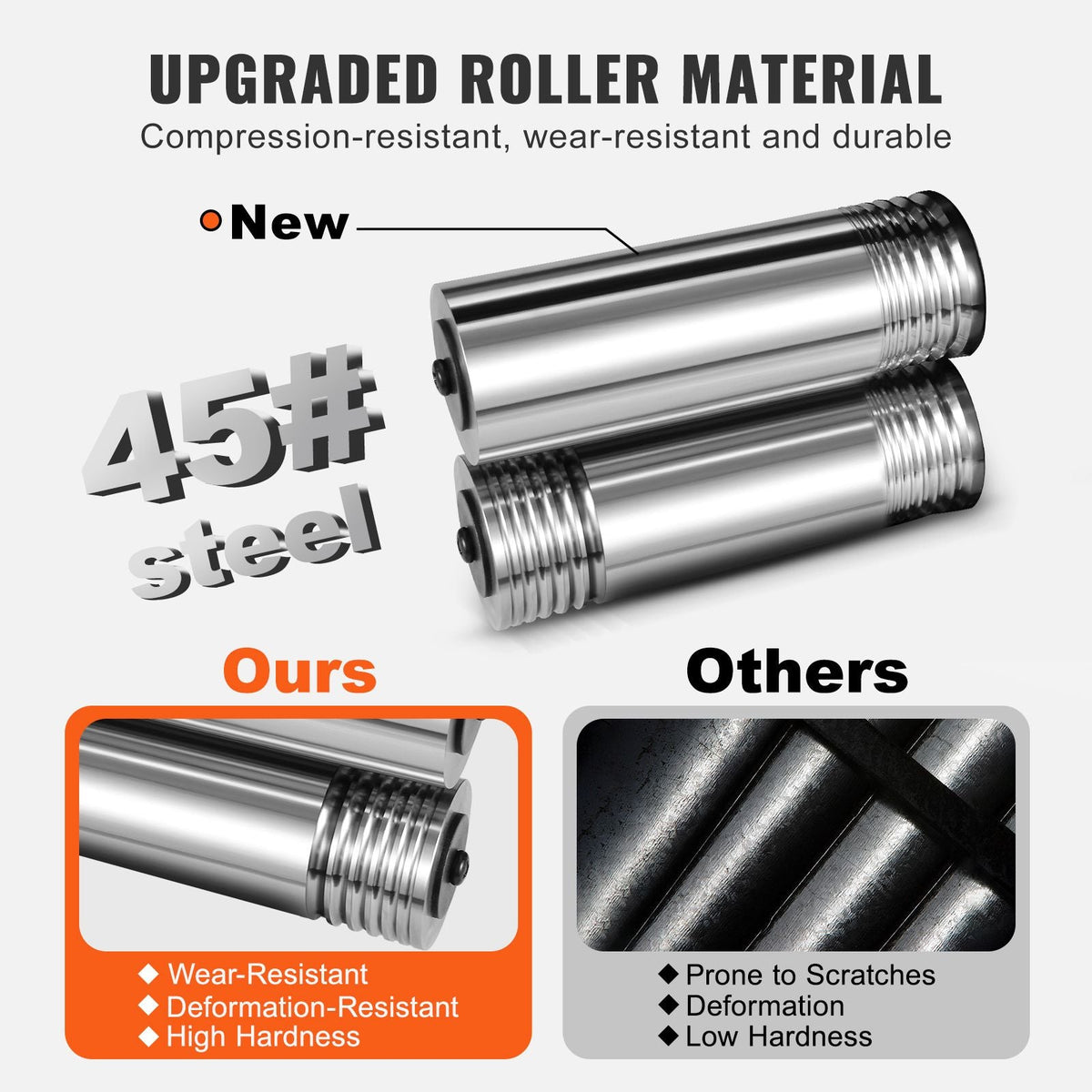 Rolling Mill, 1.77"/45 mm Jewelry Rolling Mill Machine, 1: 2.4 Gear Ratio, 3-in-1 Multi-function Rolling Mill, 0-6 mm Press Thickness for Metal Jewelry Making Sheet Square Wire Semicircle
