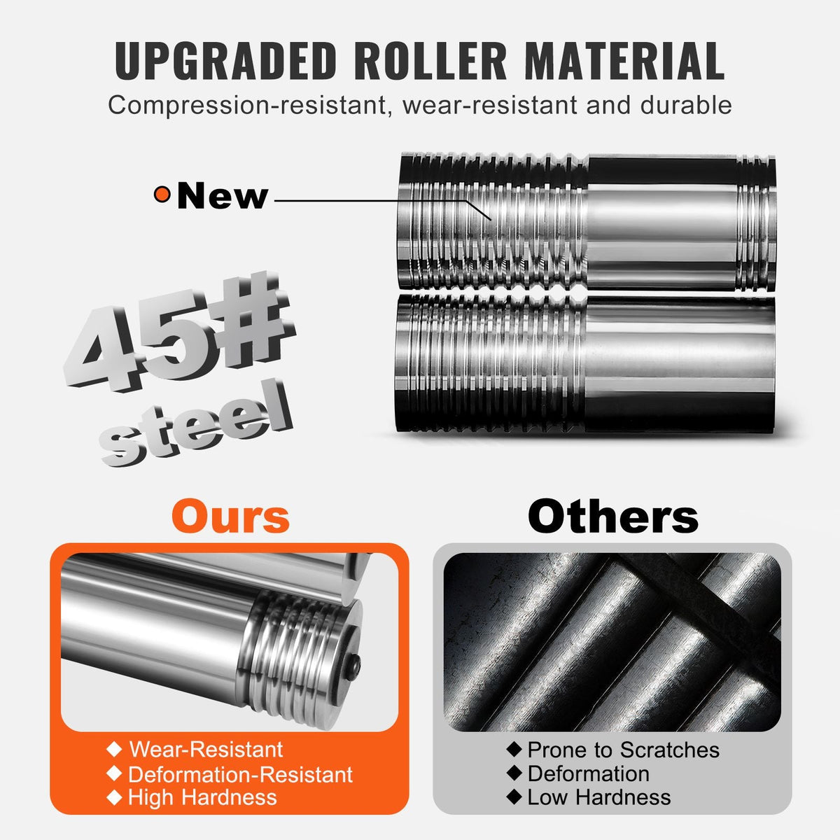 Rolling Mill, 2.24"/57 mm Jewelry Rolling Mill Machine, 1: 2 Gear Ratio, 3-in-1 Multi-function Rolling Mill, 0-5.5 mm Press Thickness for Metal Jewelry Making Sheet Square Wire Elliptical