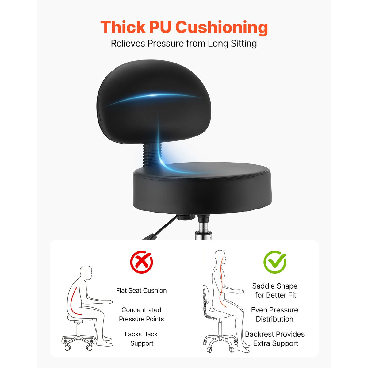 Rolling Stool with Back Support, 500 lbs Weight Capacity, Height Adjustable, Thick Cushion Ergonomic PU Leather Seat, 360° Swivel Round Rolling Stool Chair for Salon, Clinic, Medical, Black