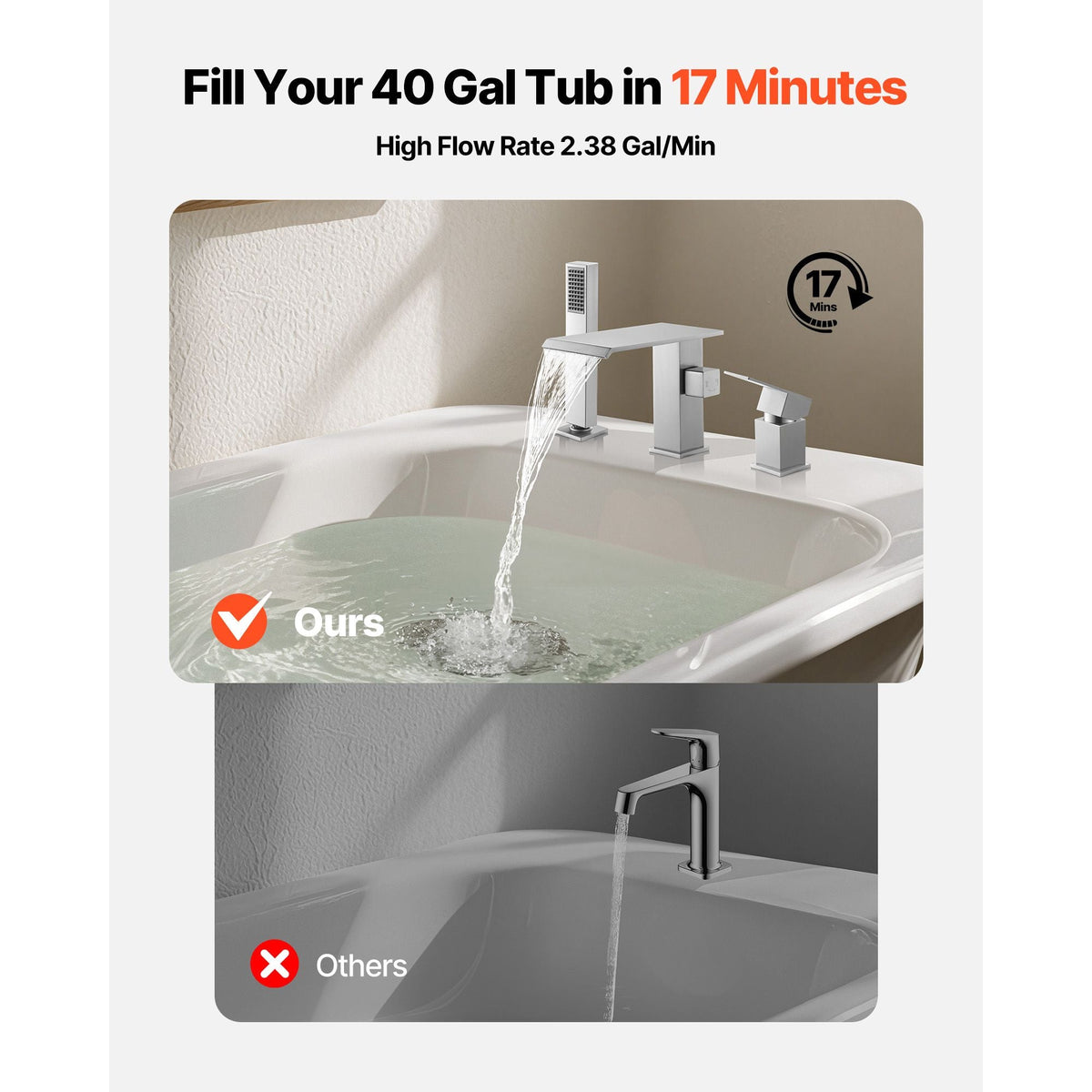 Roman Tub Faucet, 3 Hole Waterfall Bathtub Faucet, Roman Bathtub Faucets Set with Shower Head & 1 Handle, Deck Mount Bath Tub Faucets Set for Adult Bathing, Brushed Stainless Steel, Drip-Free