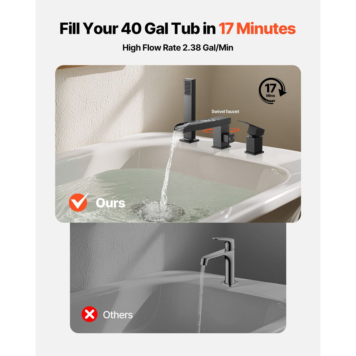 Roman Tub Faucet, 3 Hole Waterfall Bathtub Faucet, Widespread Roman Tub Faucets with Shower Head & 1 Handle, Romans Bathtub Faucets for Pet Washing, Adult Bathing, Matte Black, Dual Water Flow