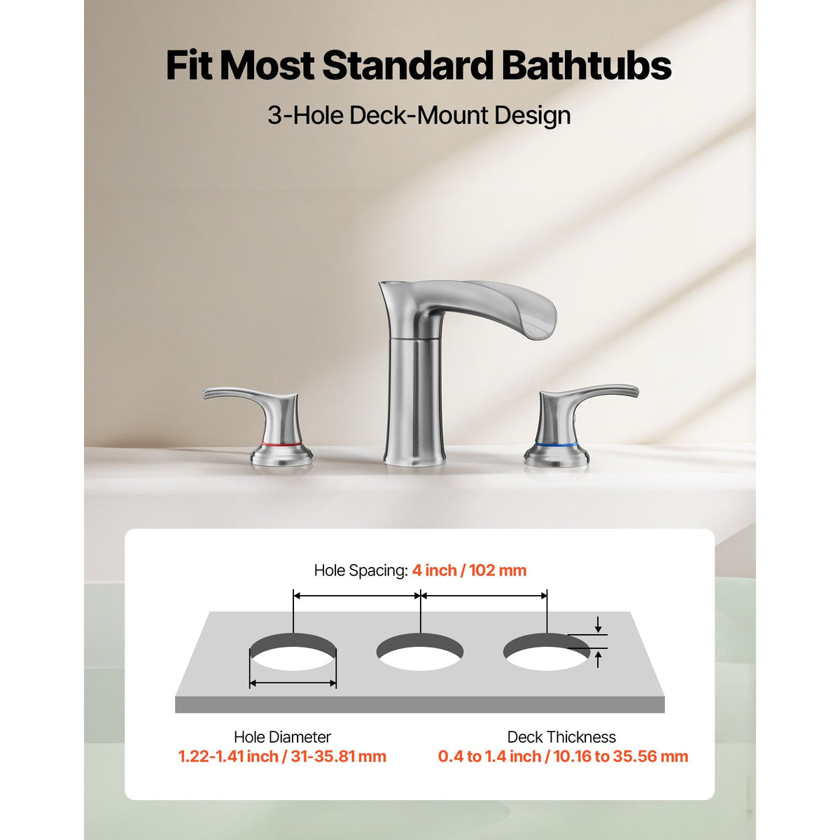 Roman Tub Faucet, 3 Hole Waterfall Bathtub Faucet, Zinc Alloy Bath Tubs Faucets Set with 2 Handles, Deck Mount Bath Tub Faucets Set for Pet Washing, Adult Bathing, Silver, Hot & Cold Control