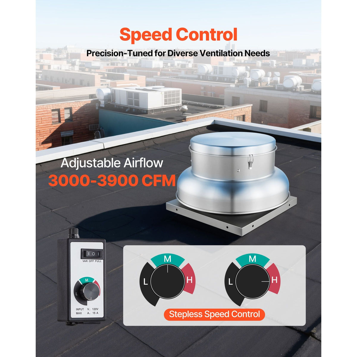 Roof Exhaust Fan, Attic Vent Fan with High-Power Motor, 24.8inch Fan Base Heavy-Duty Aluminum Alloy, Speed Control Adjustable Airflow 3000/3900CFM, Compact for Garage,Kitchen,Bathroom,Silver
