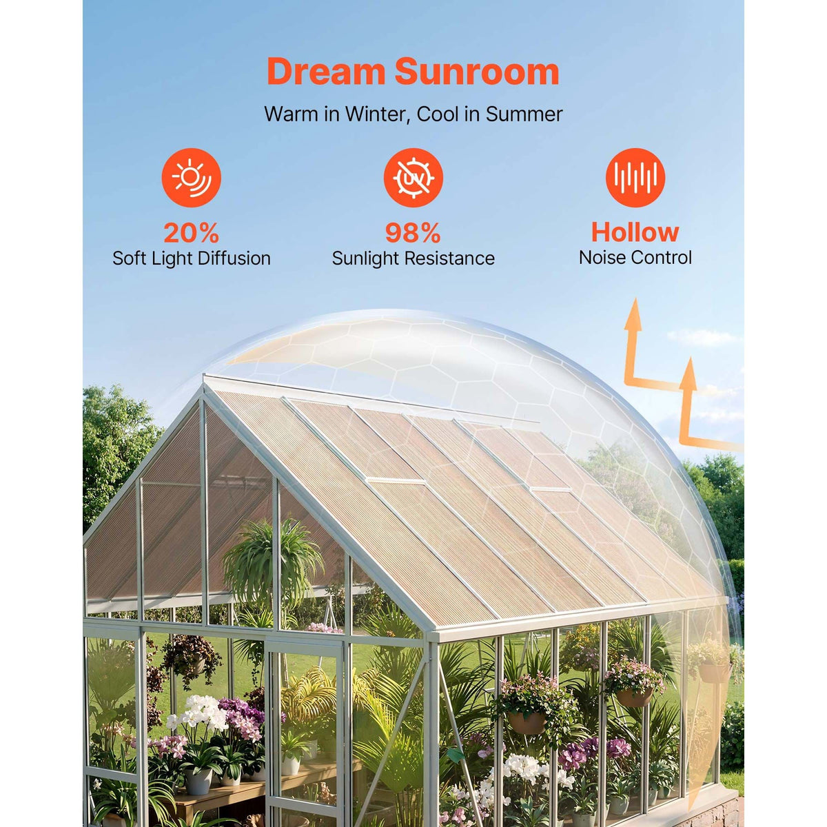 Roof Panels, 12Pcs Polycarbonate Roofing Panels Double Layer, High Impact Corrugated Plastic Greenhouse Replacement Cover, Waterproof for Gazebos, Chicken Coops, Home, Garden (5' x 2' x 0.24")