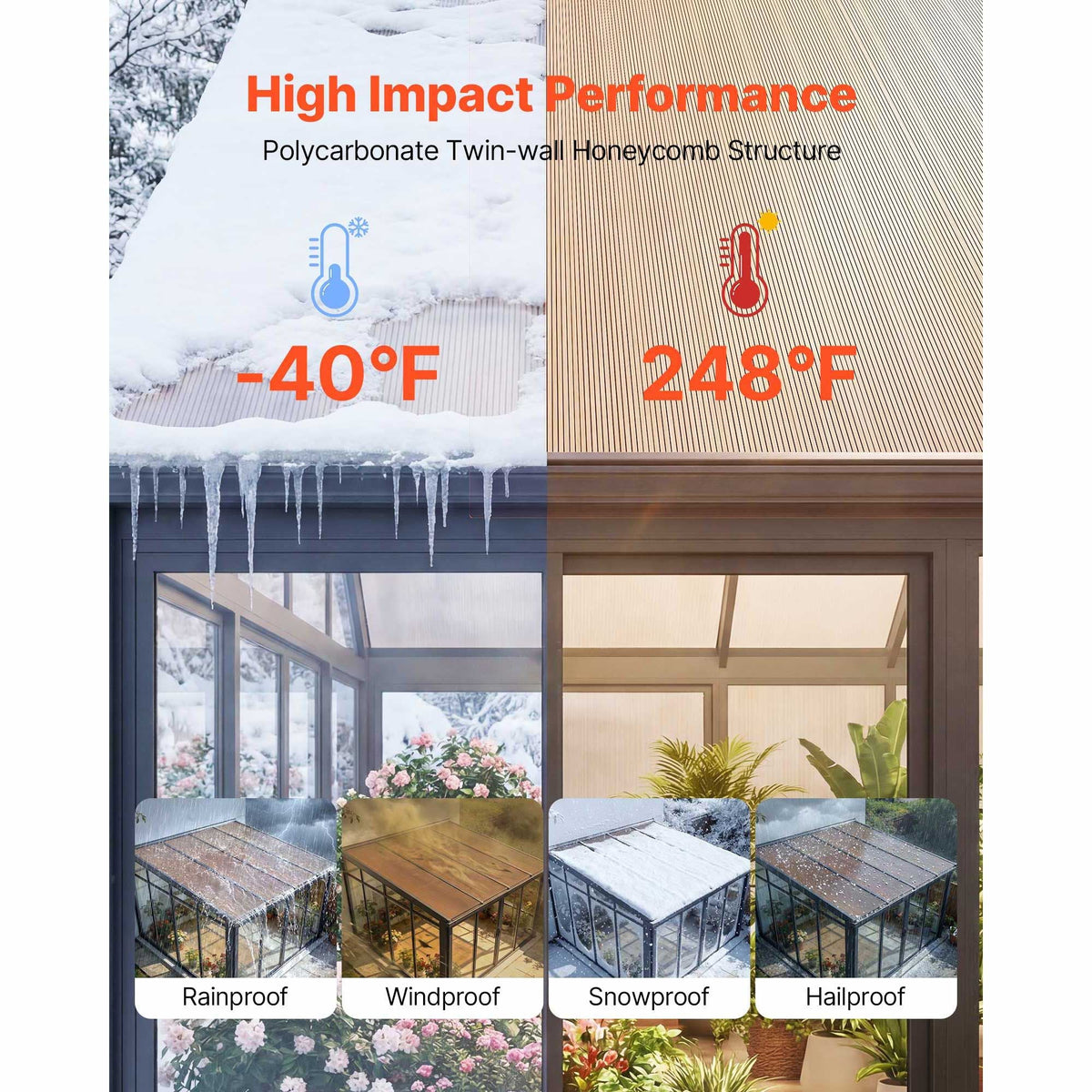 Roof Panels, 12Pcs Polycarbonate Roofing Panels Double Layer, High Impact Corrugated Plastic Greenhouse Replacement Cover, Waterproof for Gazebos, Chicken Coops, Home, Garden (5' x 2' x 0.24")