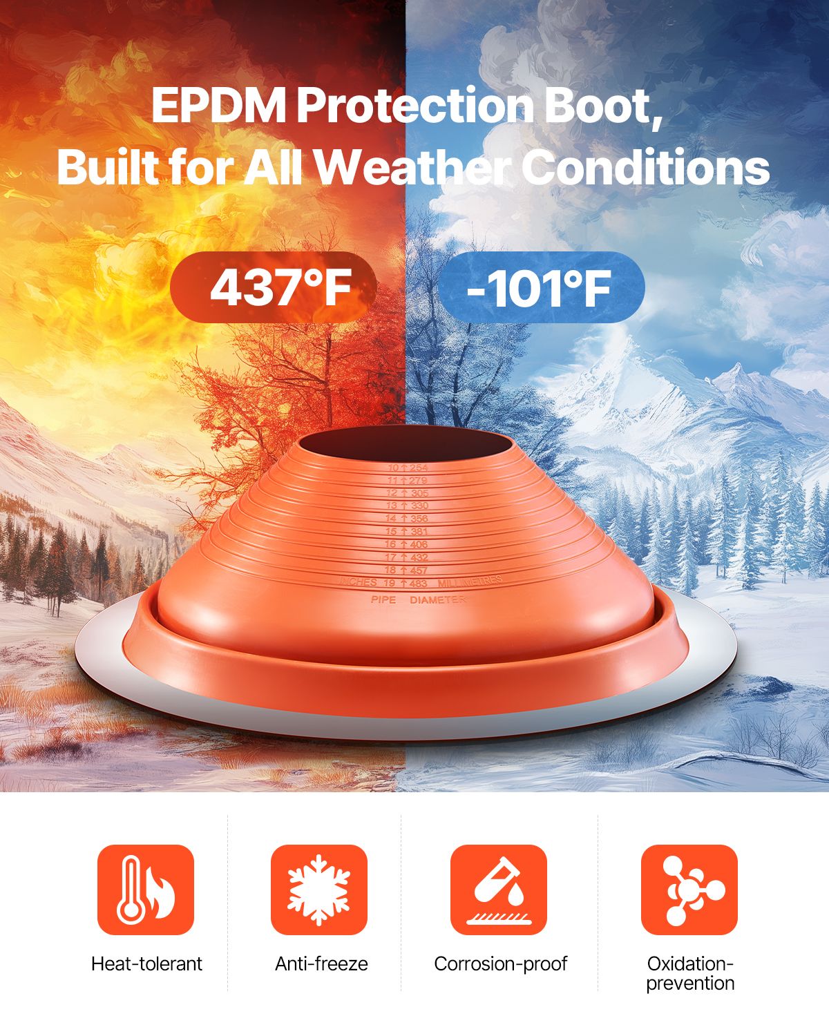 Roof Pipe Flashing Boot, Fit Pipe OD 10" to 19", Flexible Silicone Roofing Jack Pipe Flashing, High Temp -101 Fahrenheit to 437 Fahrenheit, Lasting Round Red Metal Base
