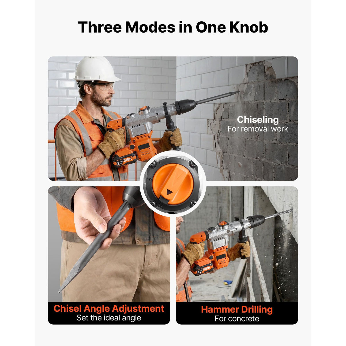 Rotary Hammer Drill, 1-9/16 in SDS-Max Cordless, Heavy Duty 20V Battery Powered Rotary Hammer, Including 2 Batteries, Charger, Drill Bit, Pointed Chisel, Carrying Case, for Concrete, Masonry