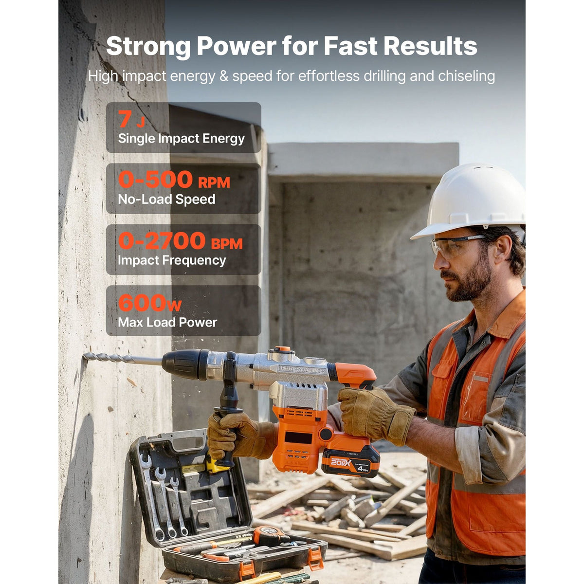 Rotary Hammer Drill, 1-9/16 in SDS-Max Cordless, Heavy Duty 20V Battery Powered Rotary Hammer, Including 2 Batteries, Charger, Drill Bit, Pointed Chisel, Carrying Case, for Concrete, Masonry