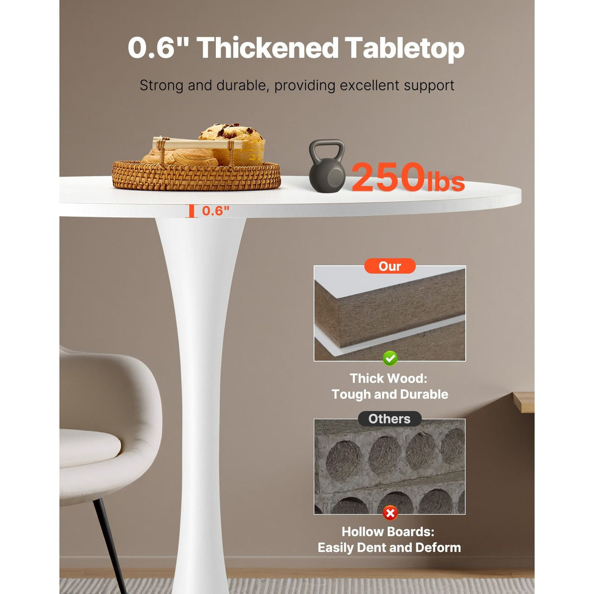 Round Dining Table, 31.5 in Wood Table for 2-4 Person, Modern Circle Furniture, Leisure Coffee Office Tables with Pedestal Base in Tulip Design, for Home Kitchen Living Room, White(Only Table)